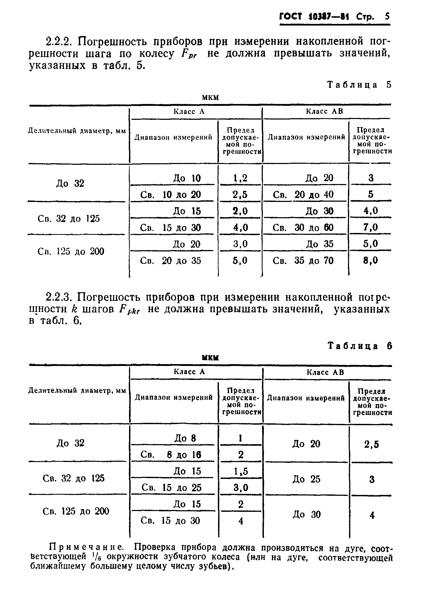 ГОСТ 10387-81