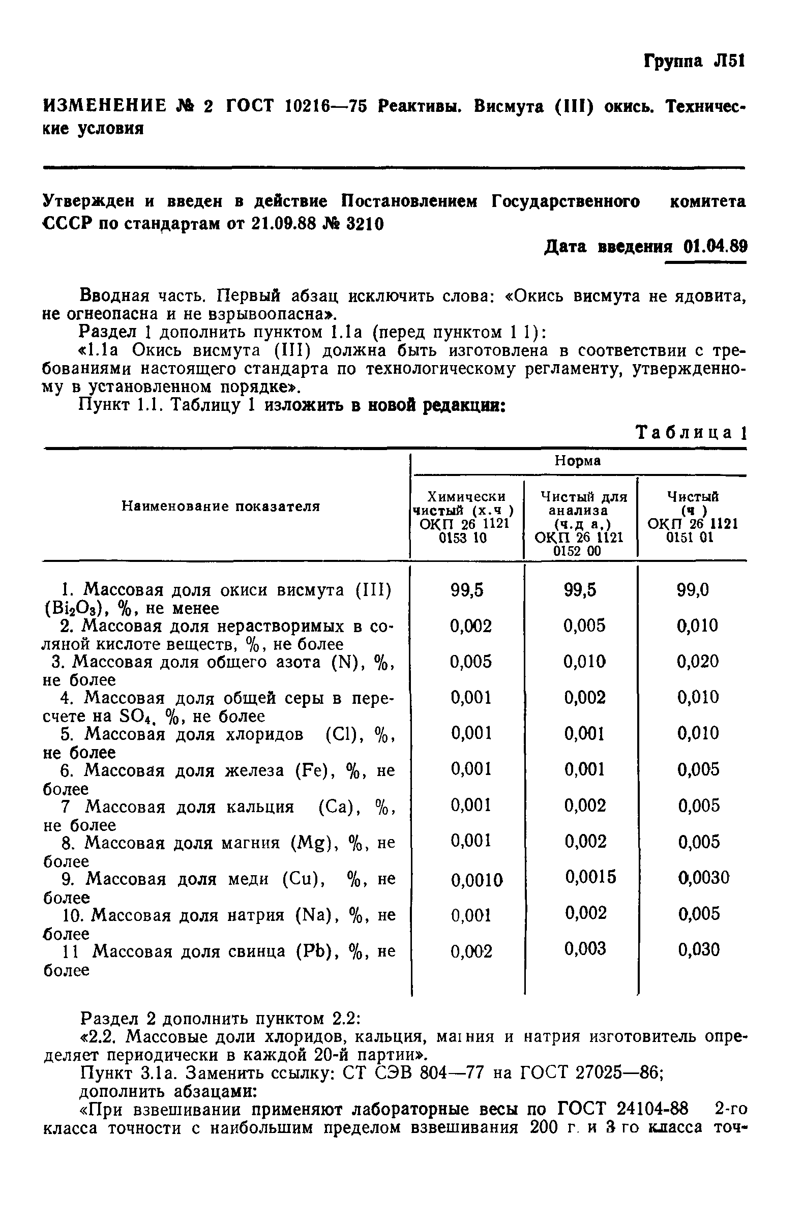 ГОСТ 10216-75