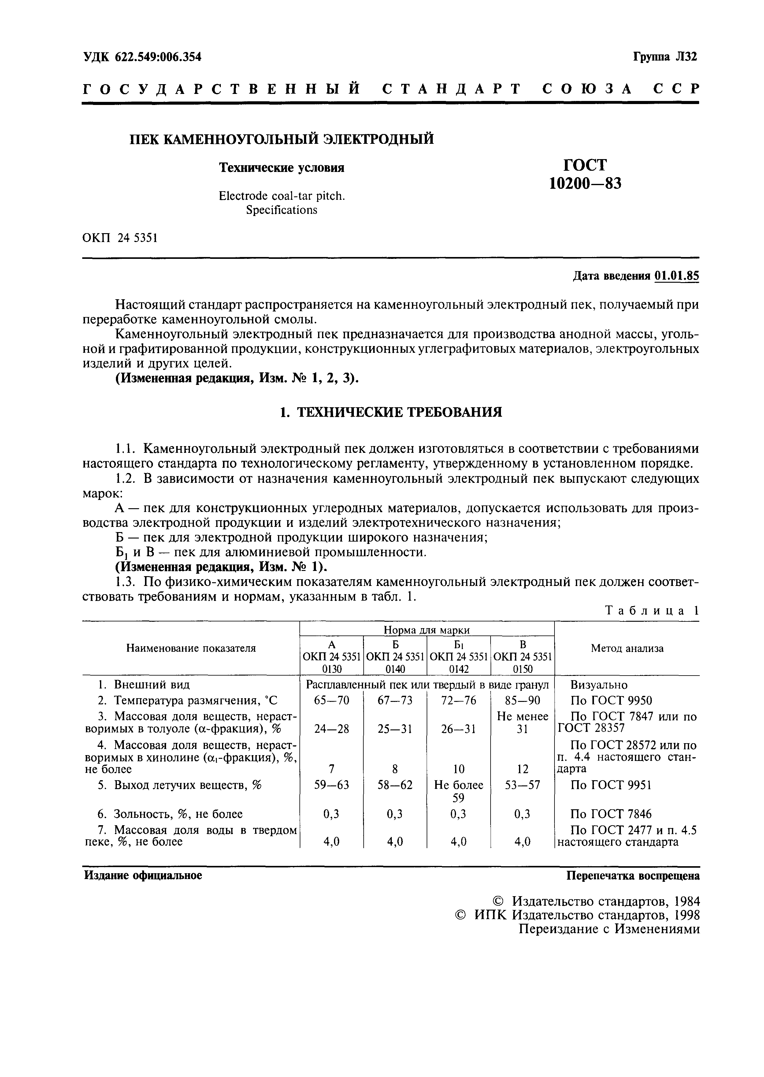 ГОСТ 10200-83