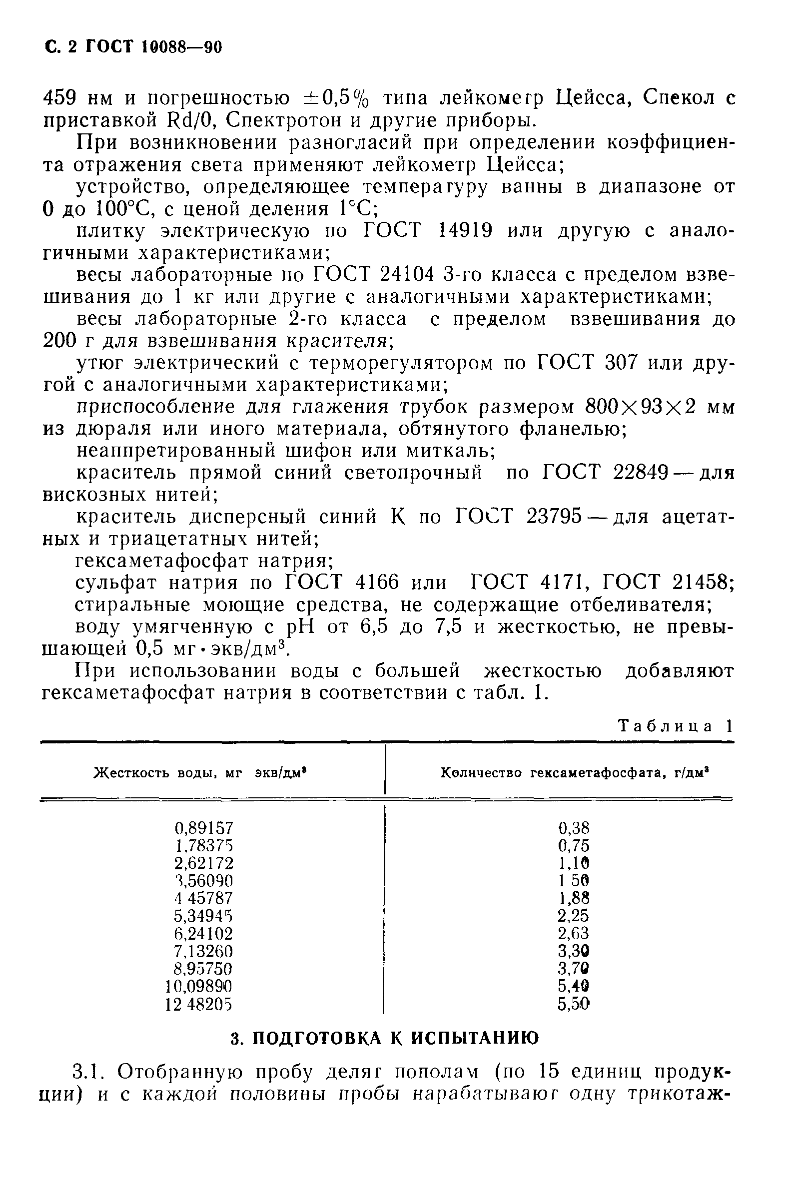 ГОСТ 10088-90