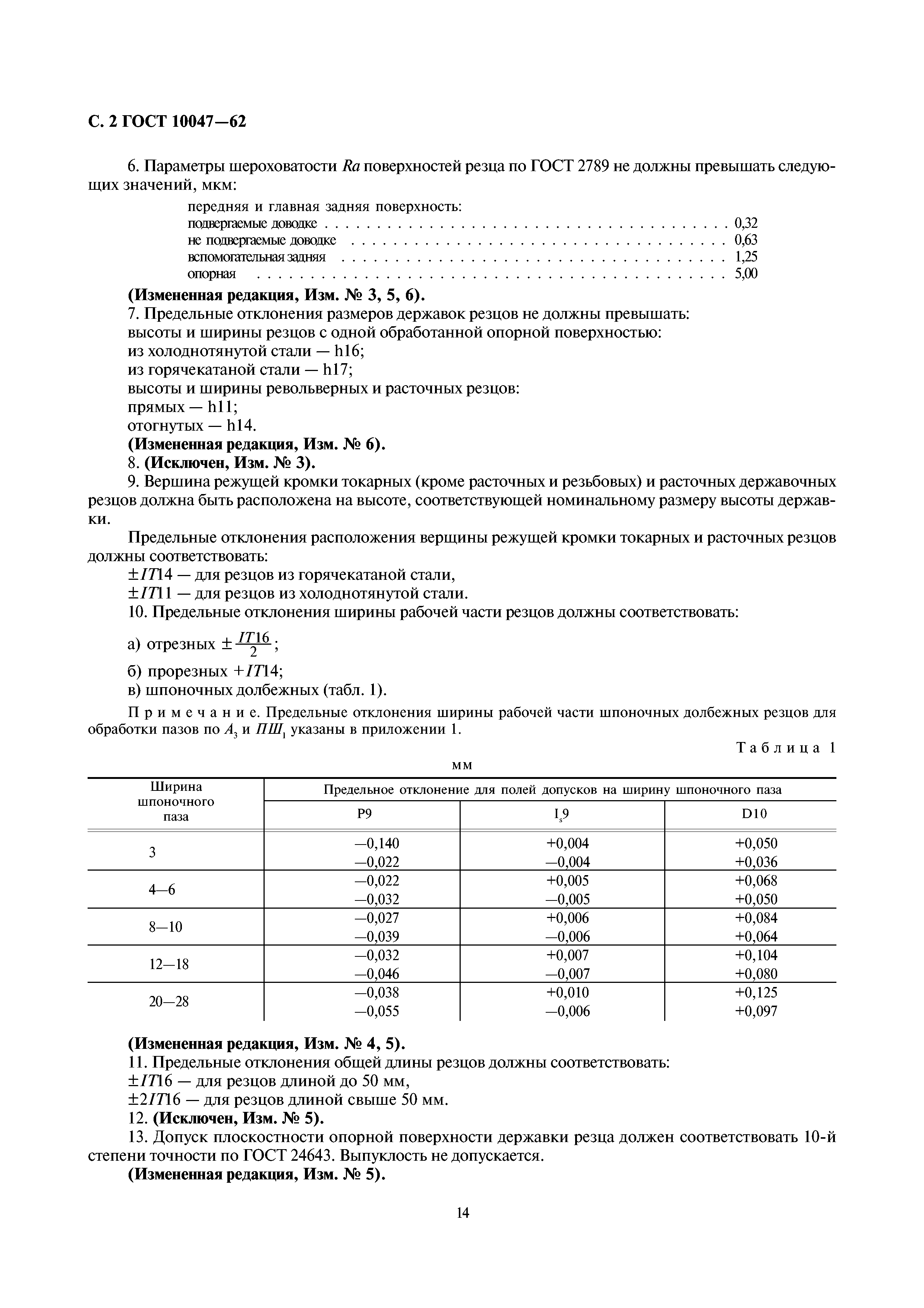 ГОСТ 10047-62