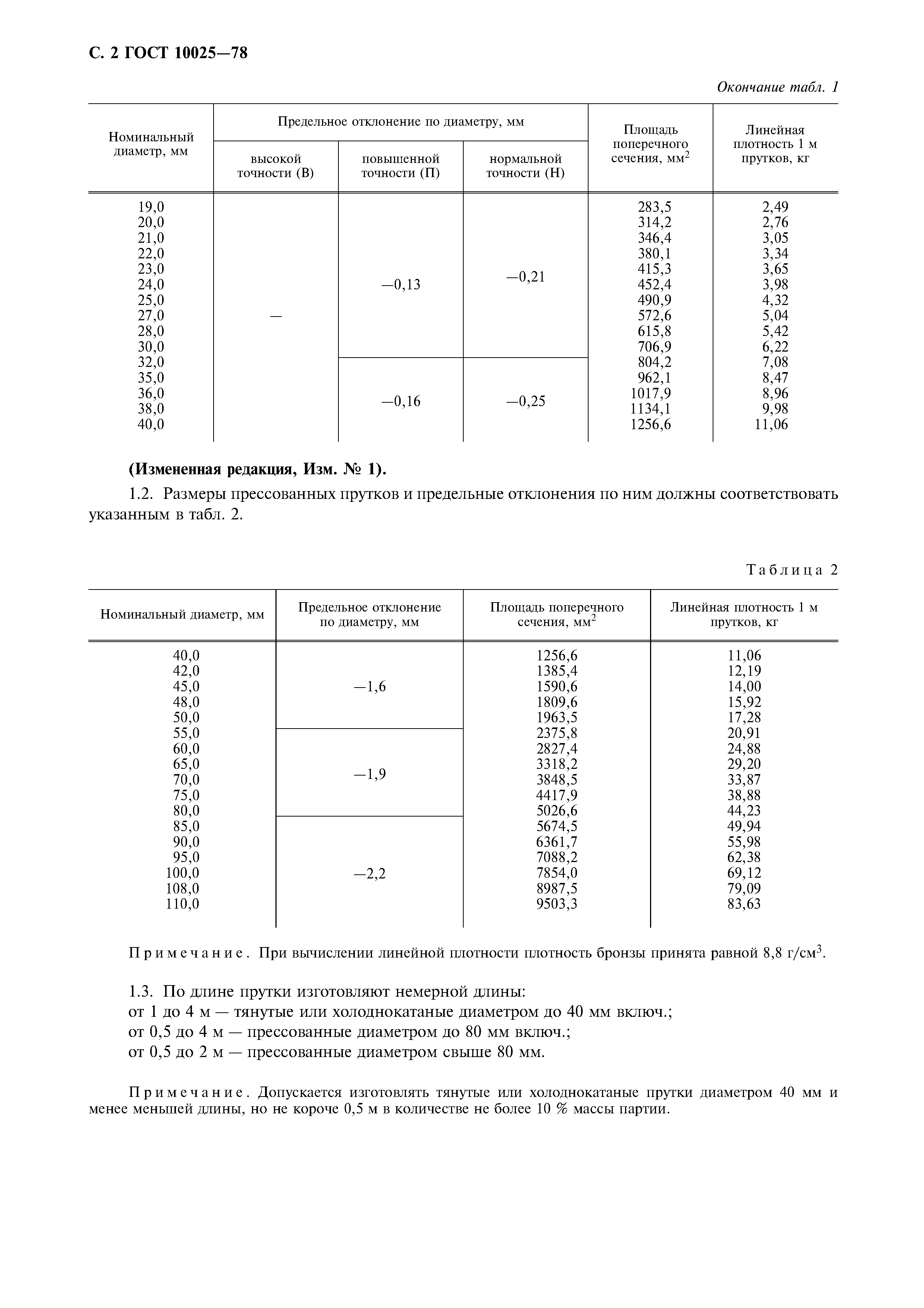 ГОСТ 10025-78