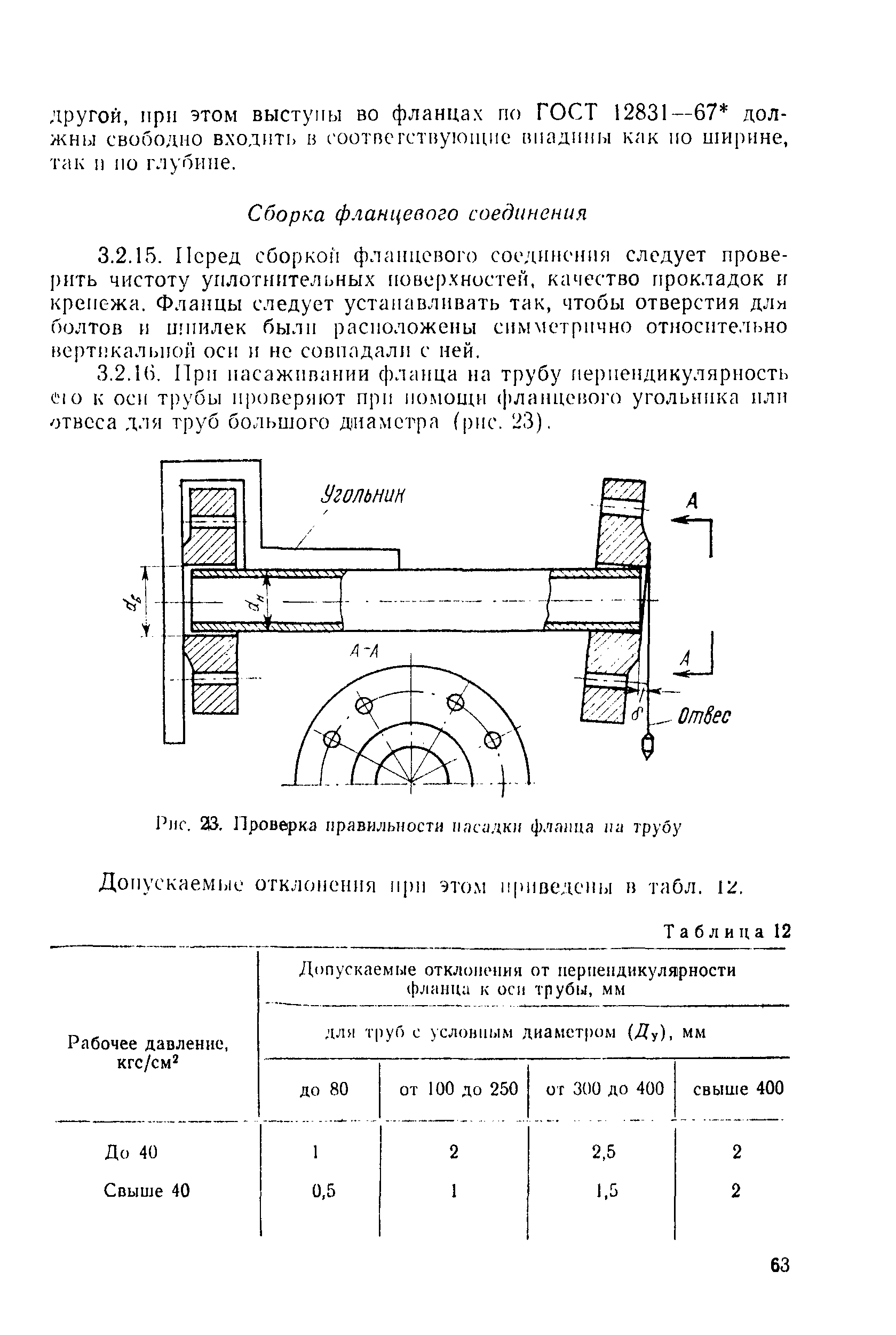 РД 34.39.201