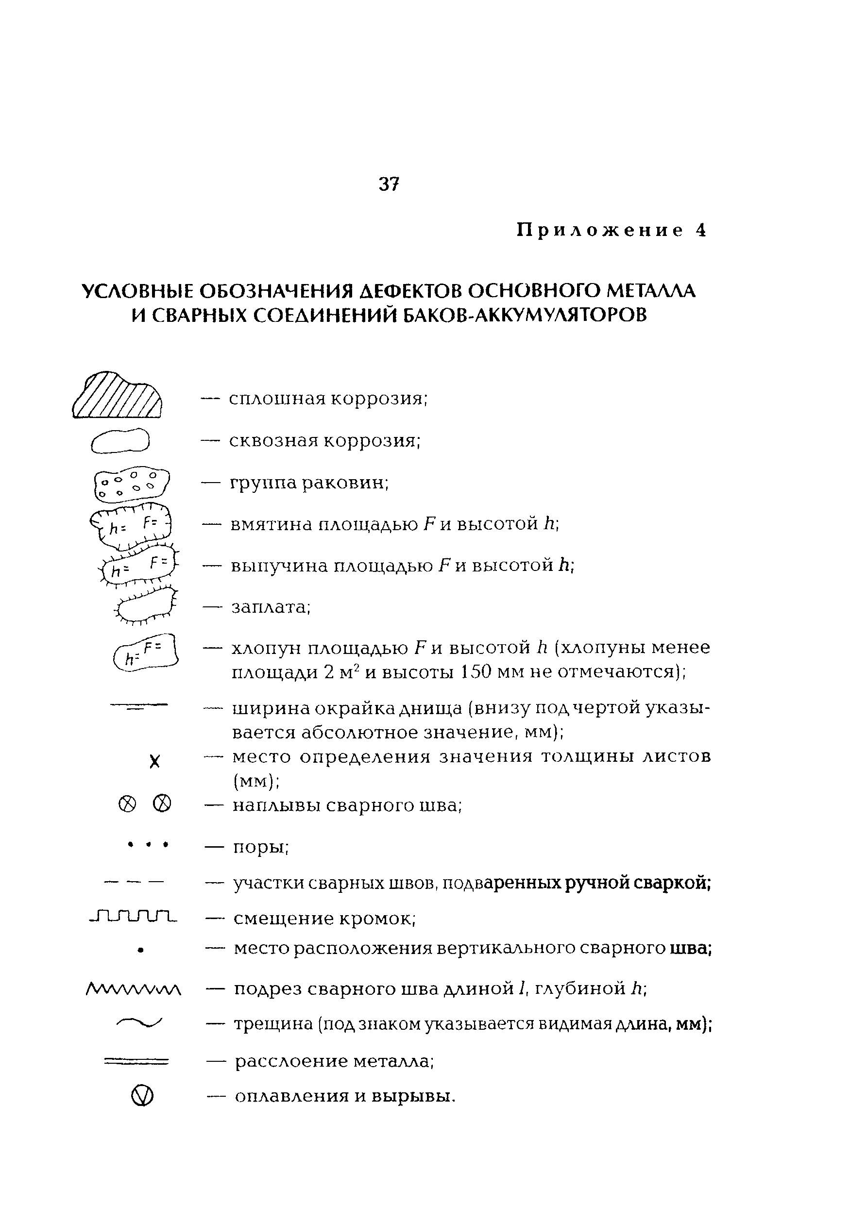 РД 34.40.601-97