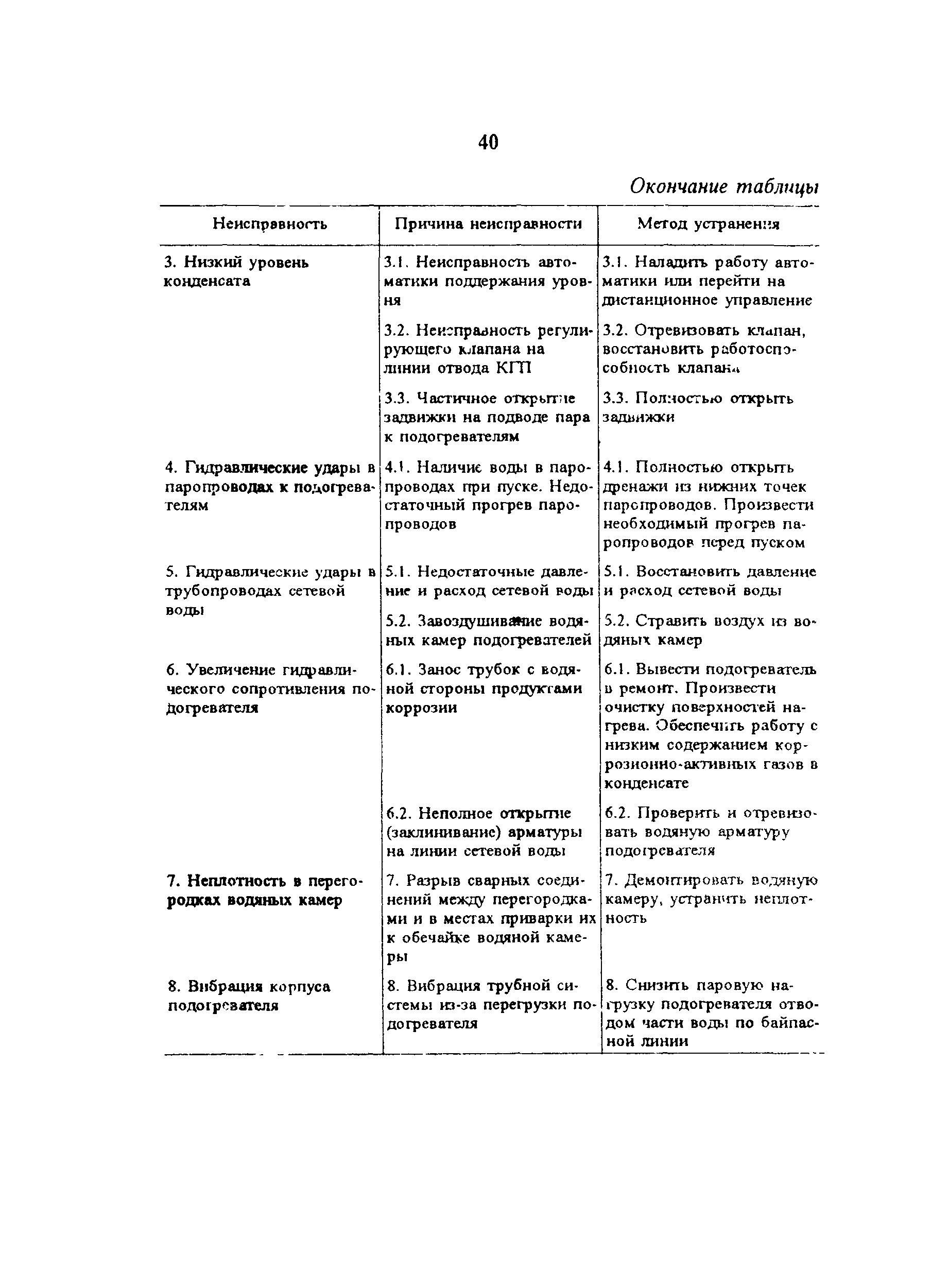 РД 34.40.503-94