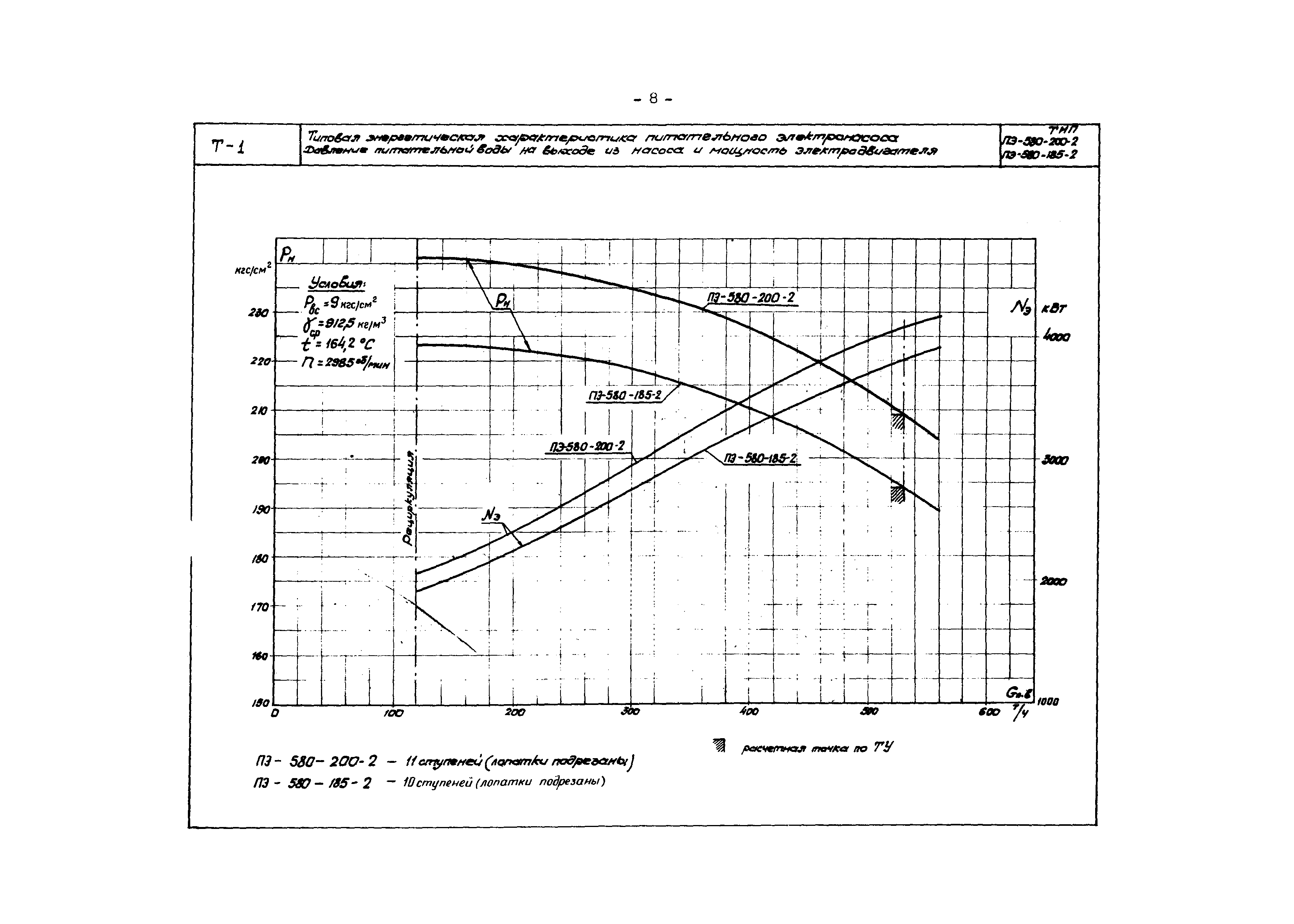 РД 34.41.703