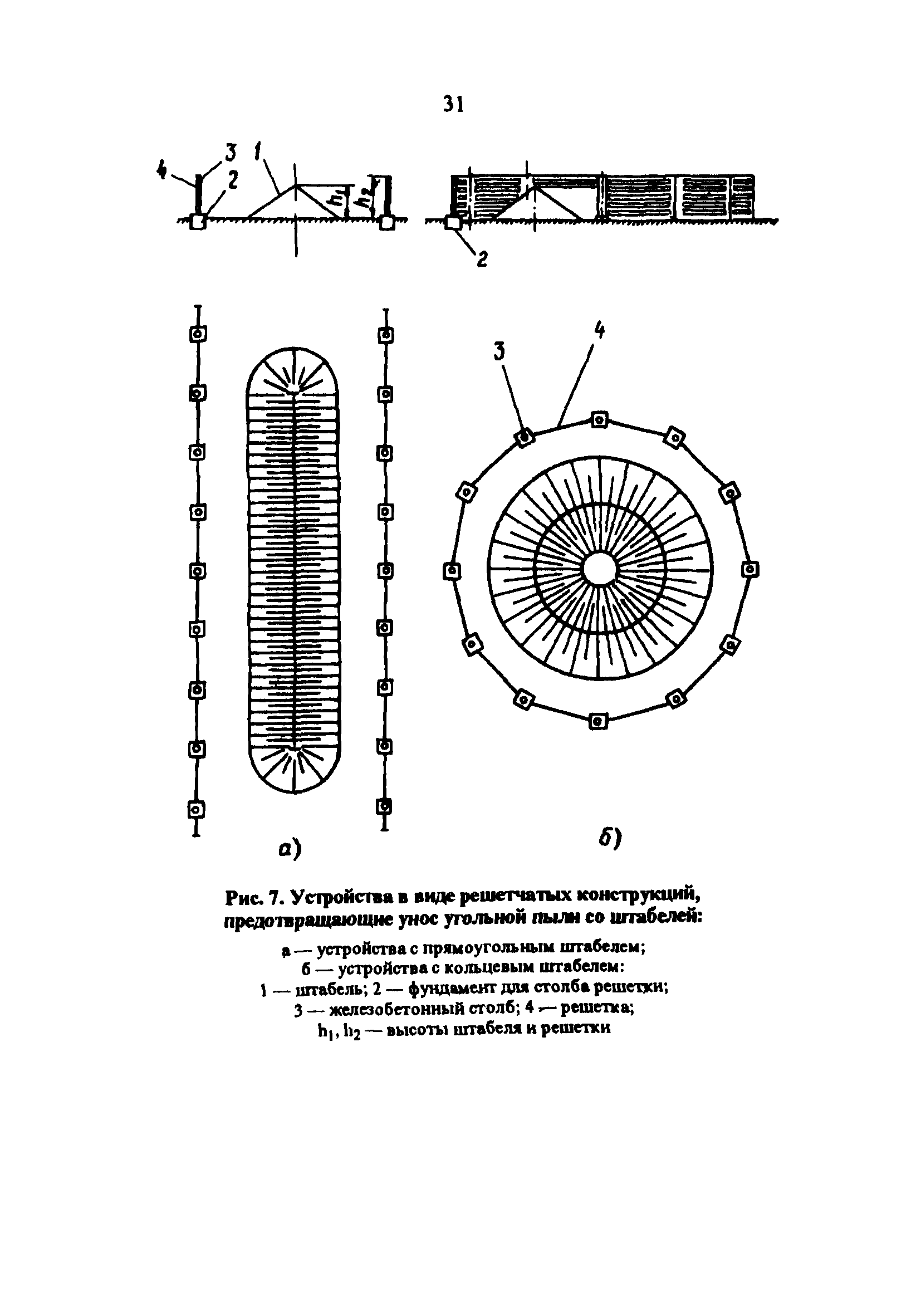 РД 34.44.101-96