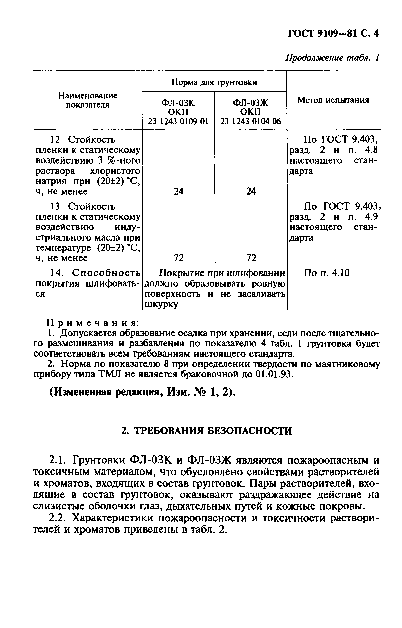 ГОСТ 9109-81