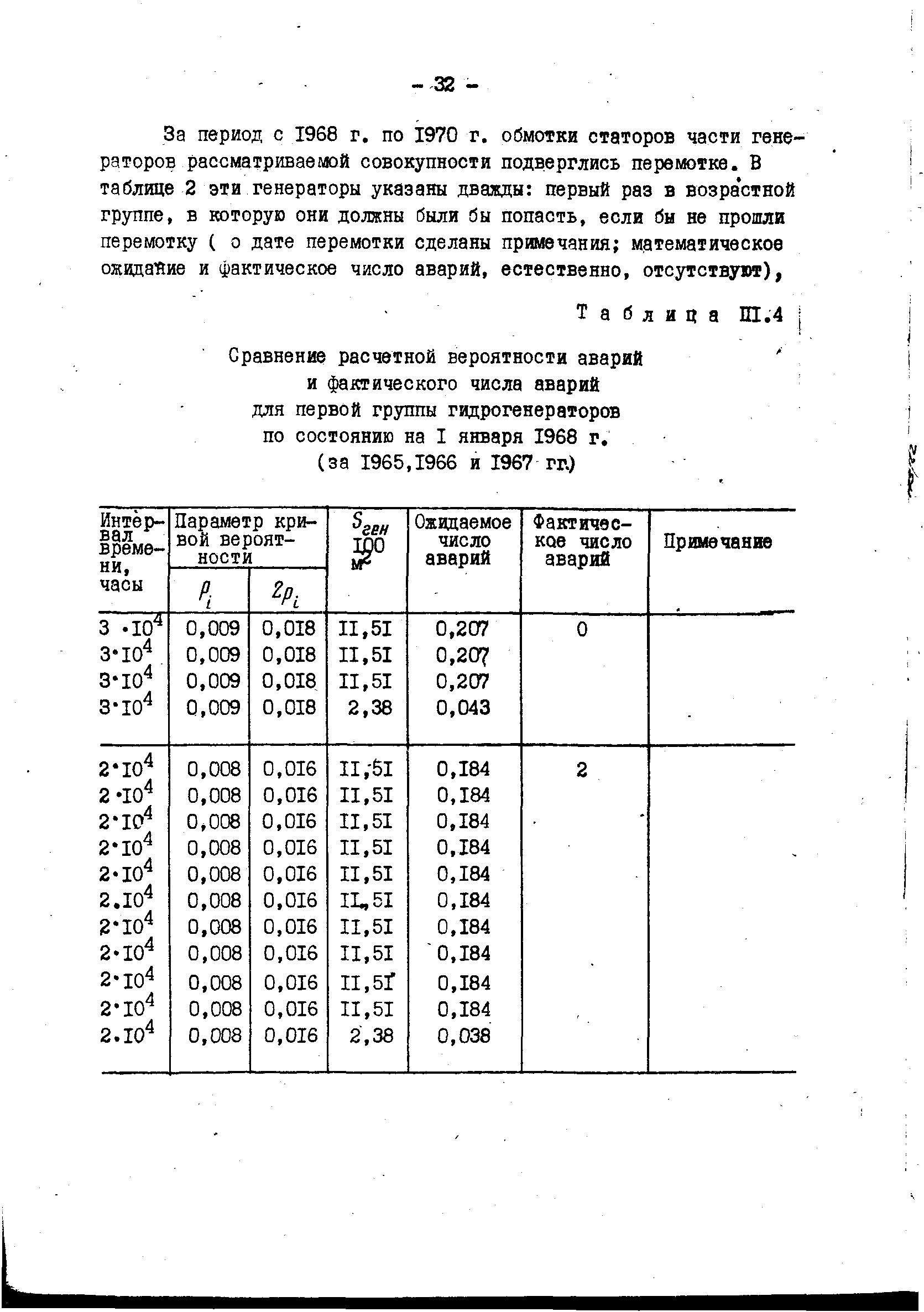 РД 34.45.306