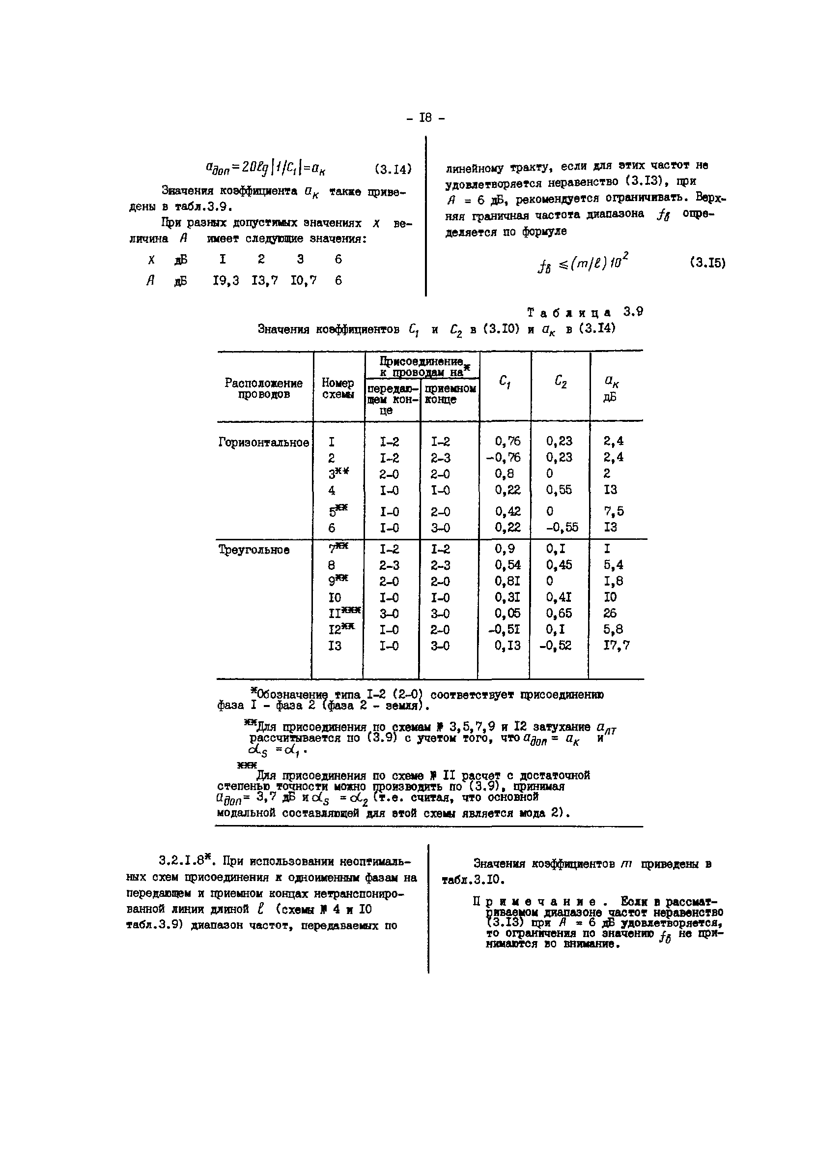 РД 34.48.156