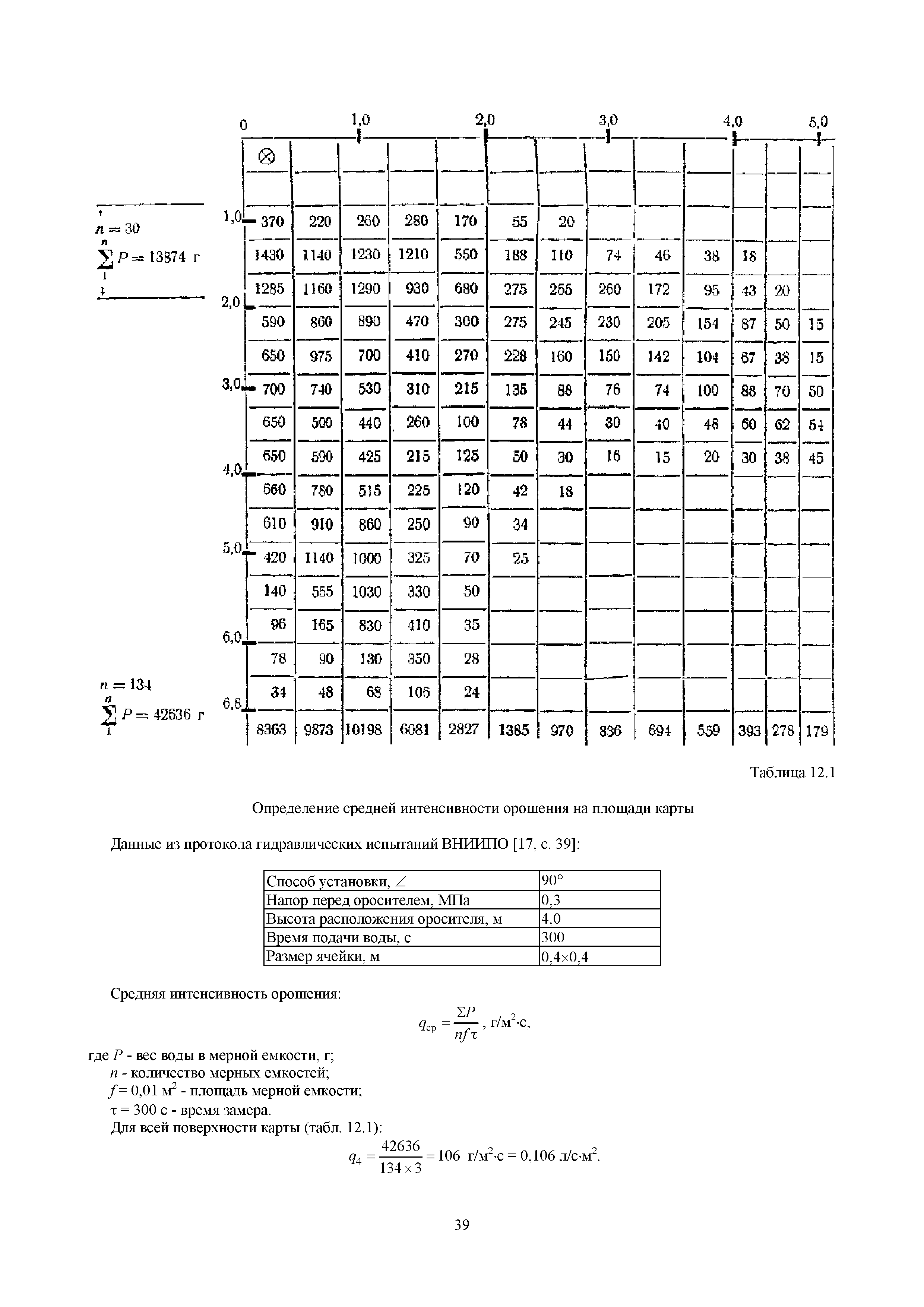 РД 34.49.104