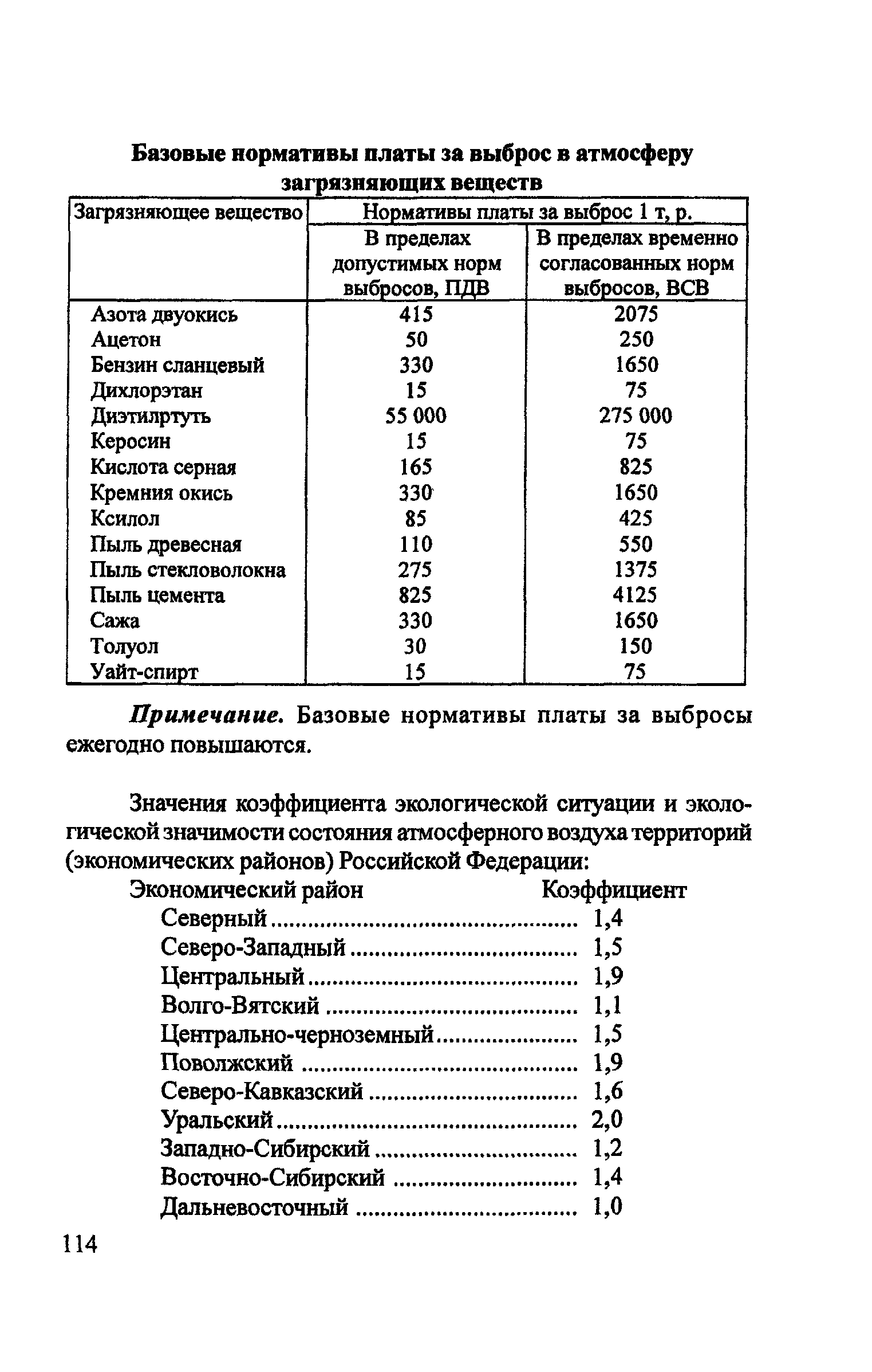Пособие