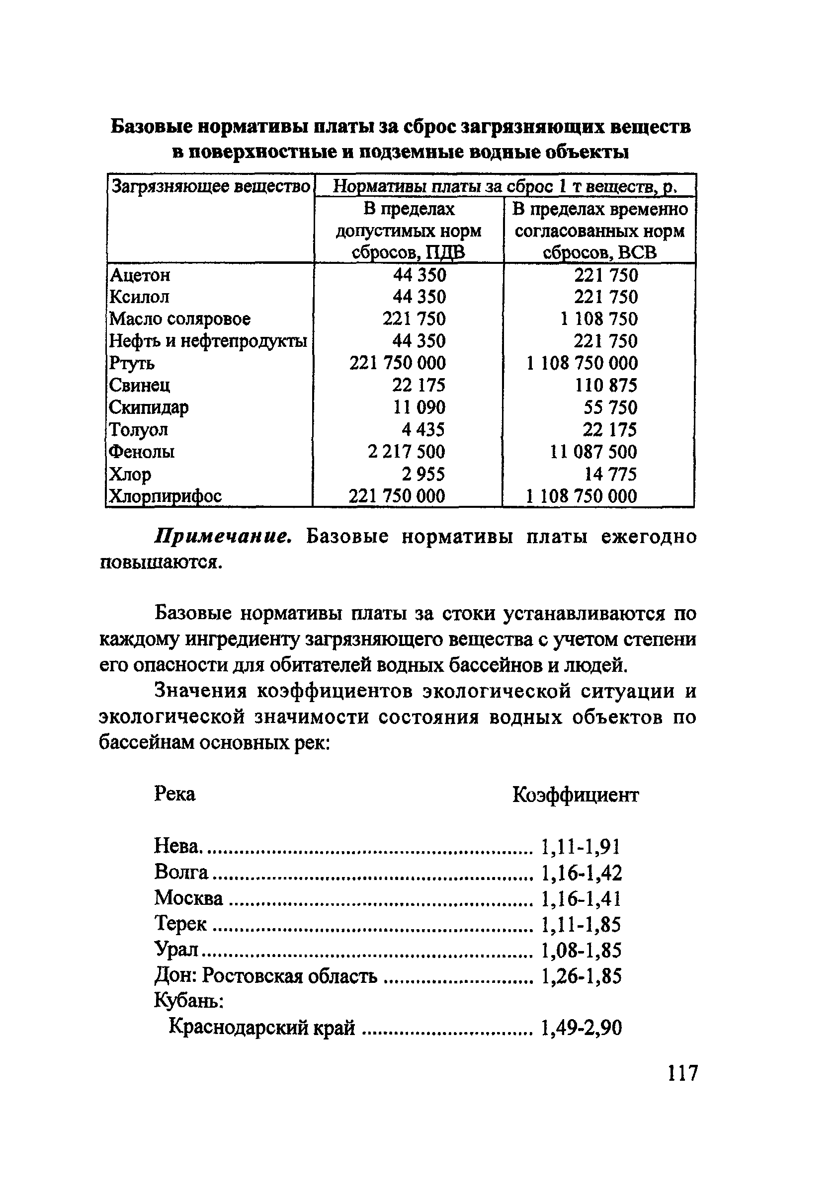 Пособие