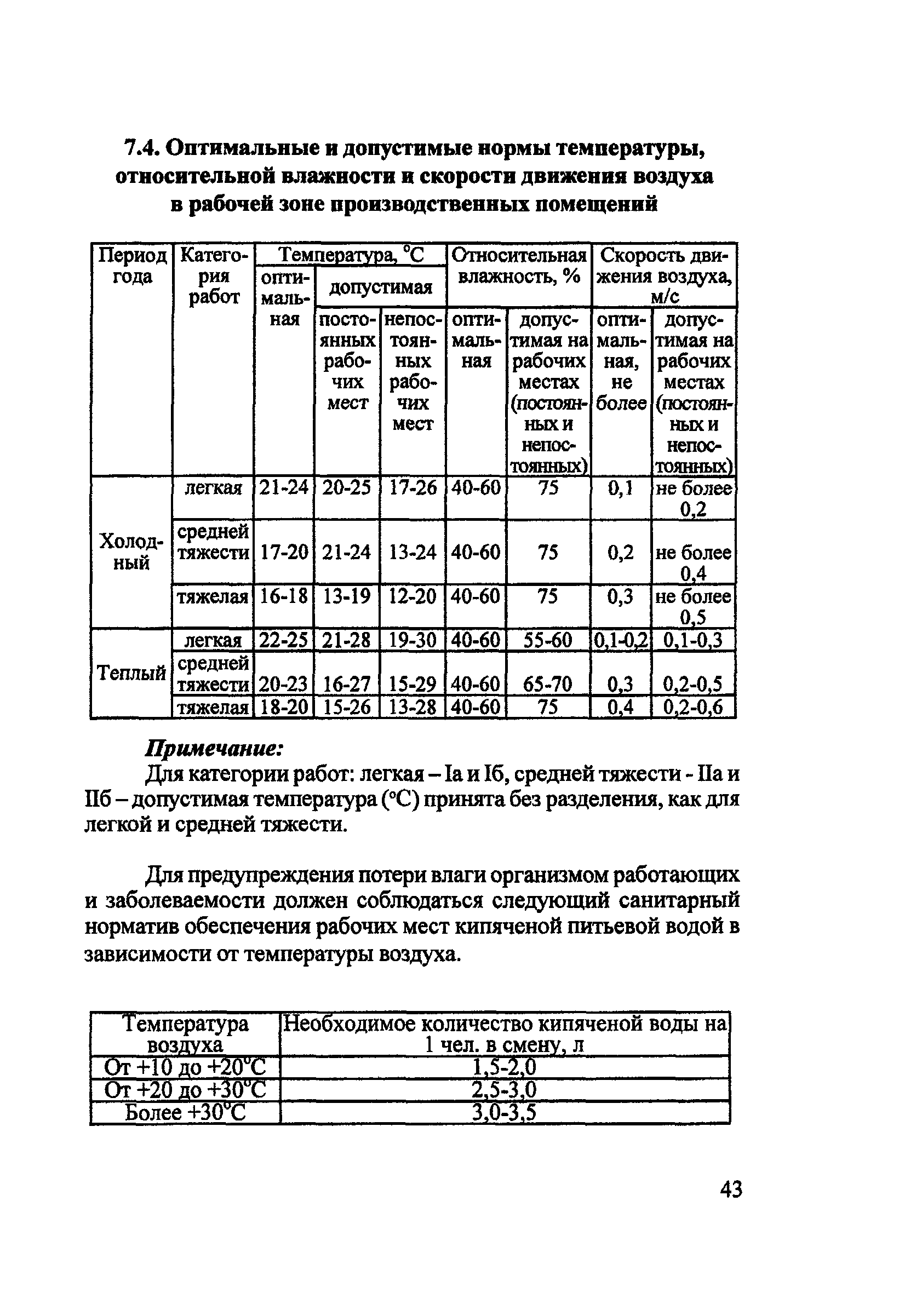 Пособие