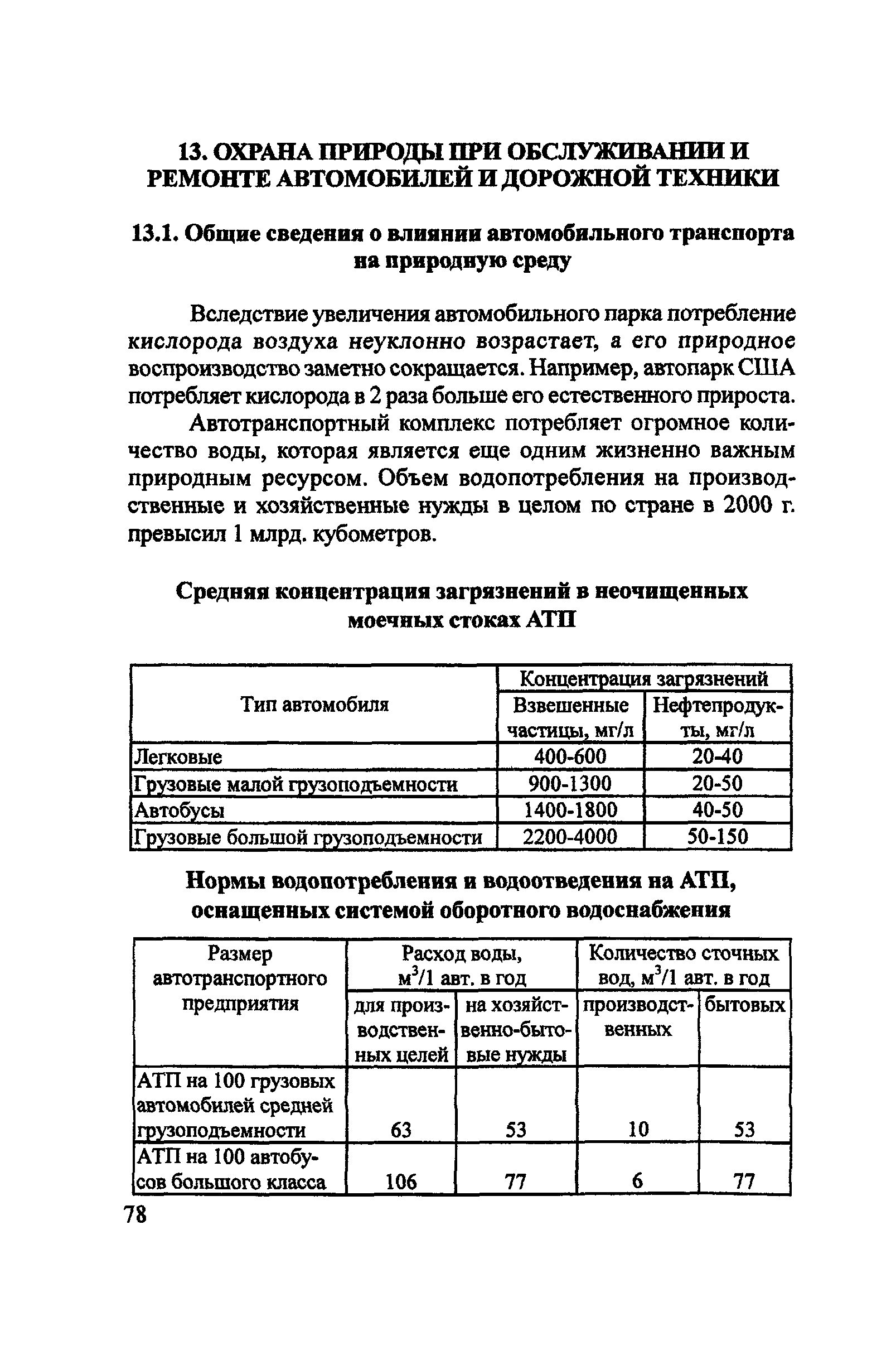 Пособие