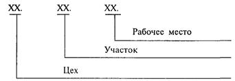 Описание: стр4