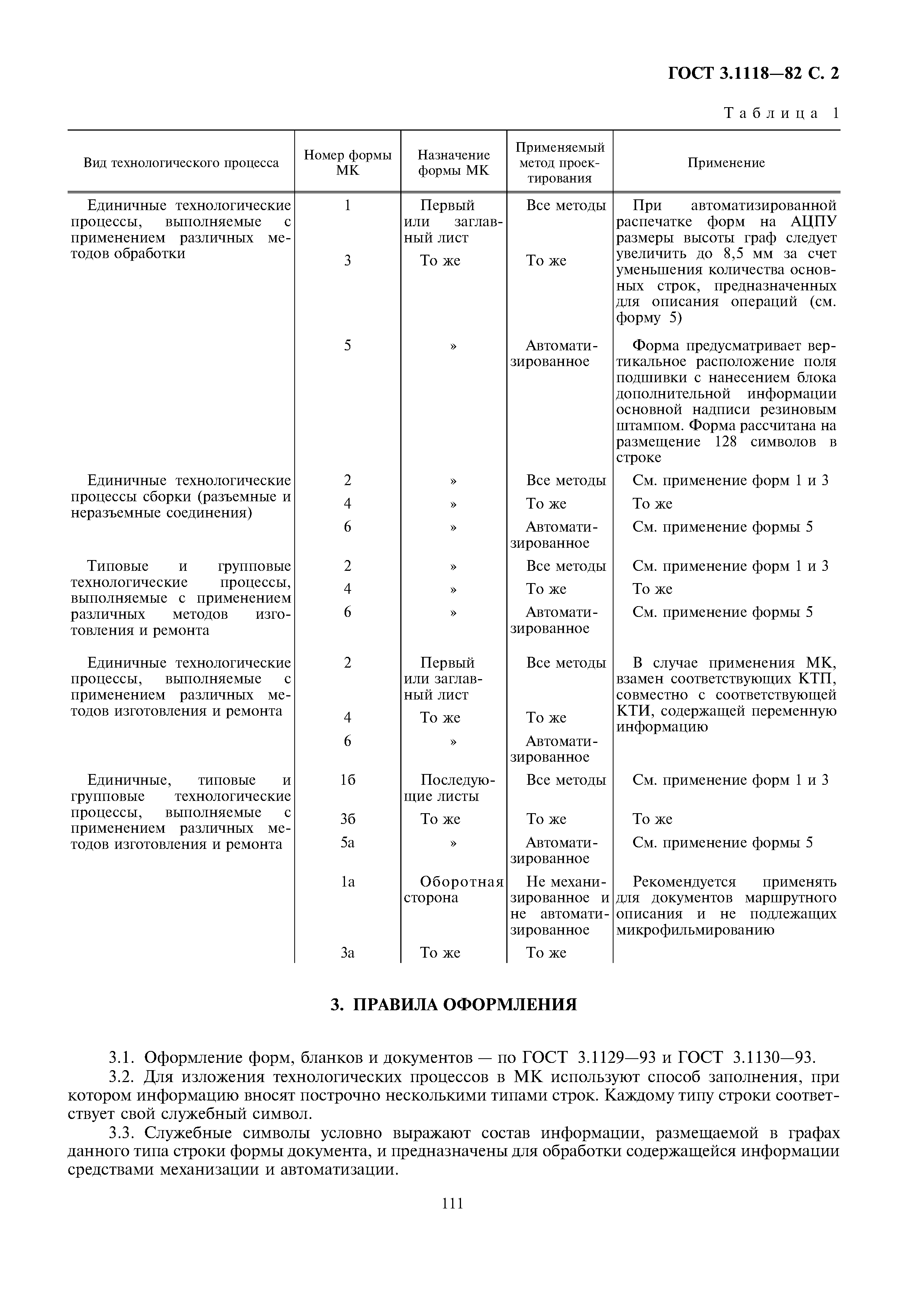 ГОСТ 3.1118-82
