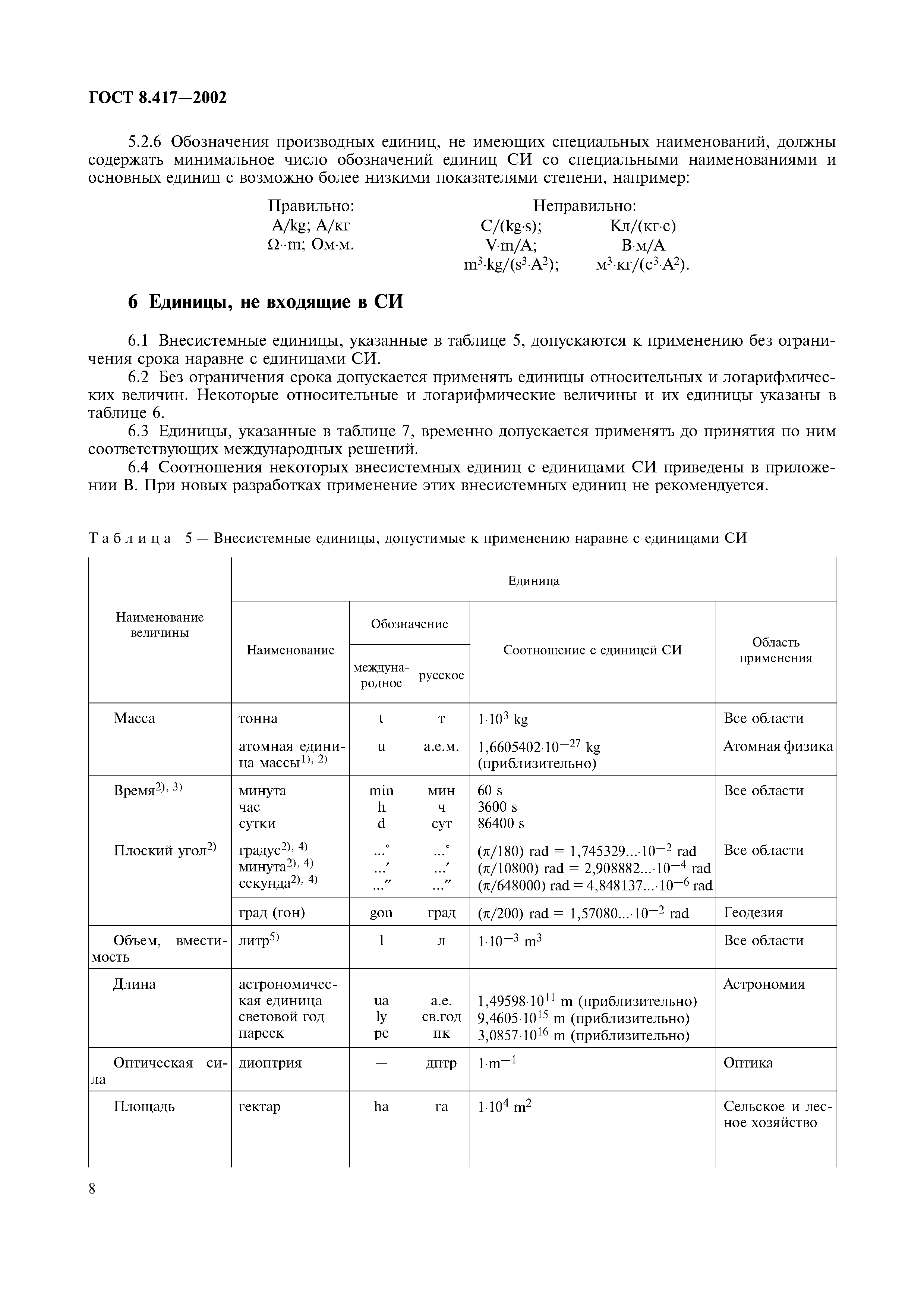 ГОСТ 8.417-2002