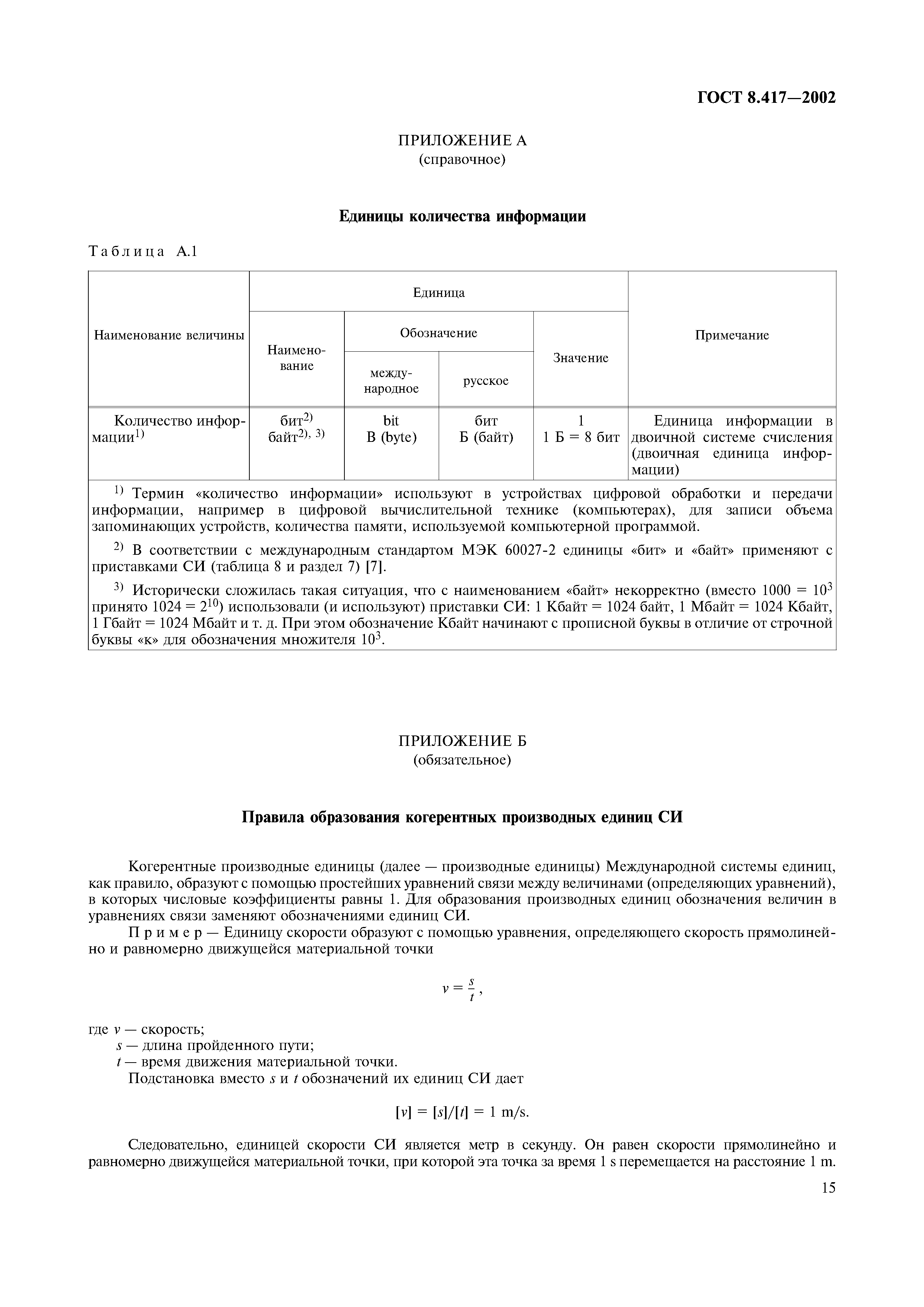 ГОСТ 8.417-2002