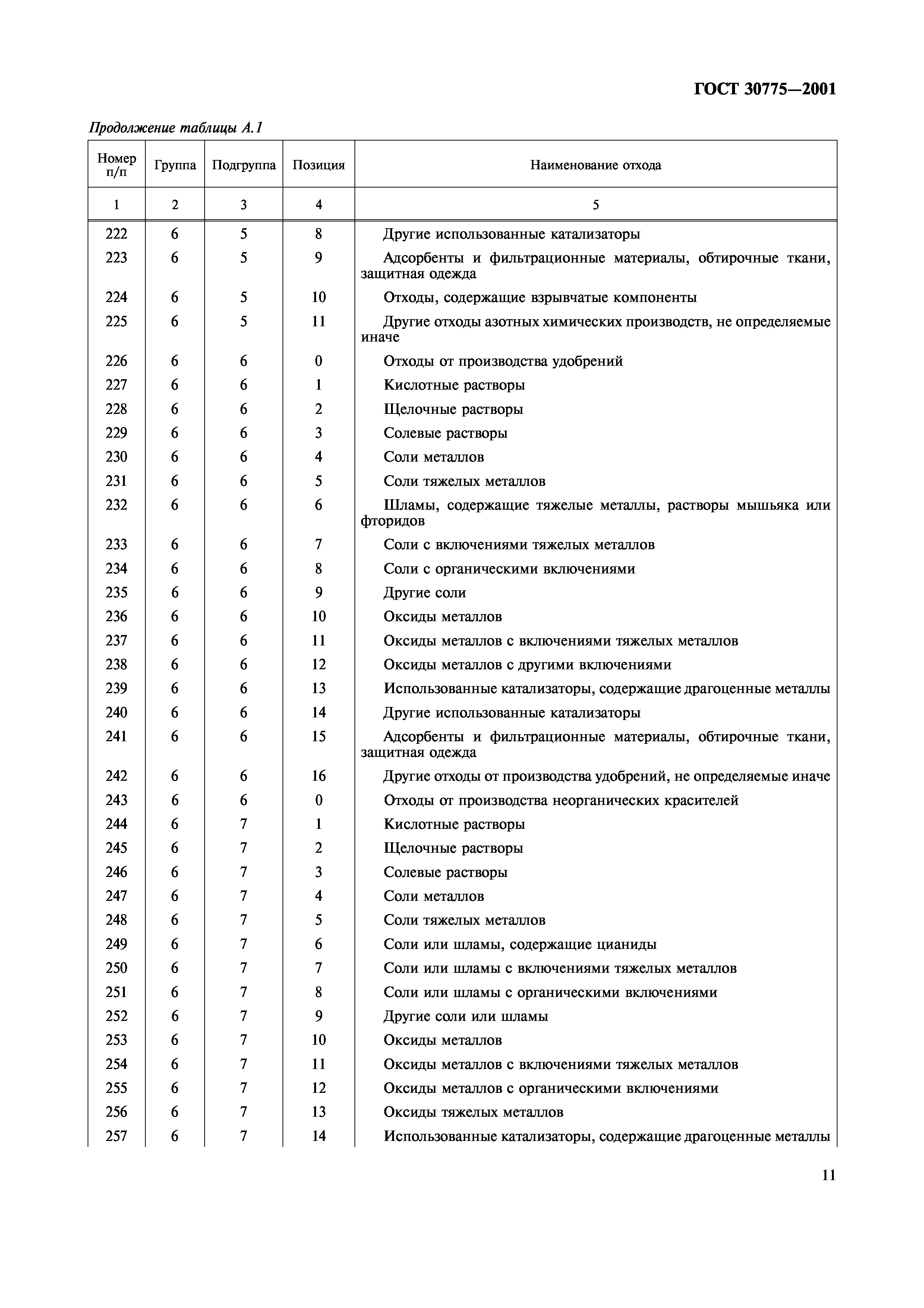 ГОСТ 30775-2001