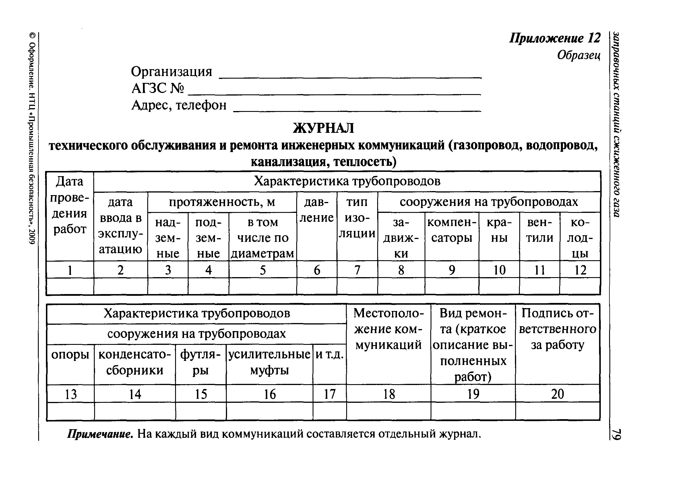 ПБ 12-527-03