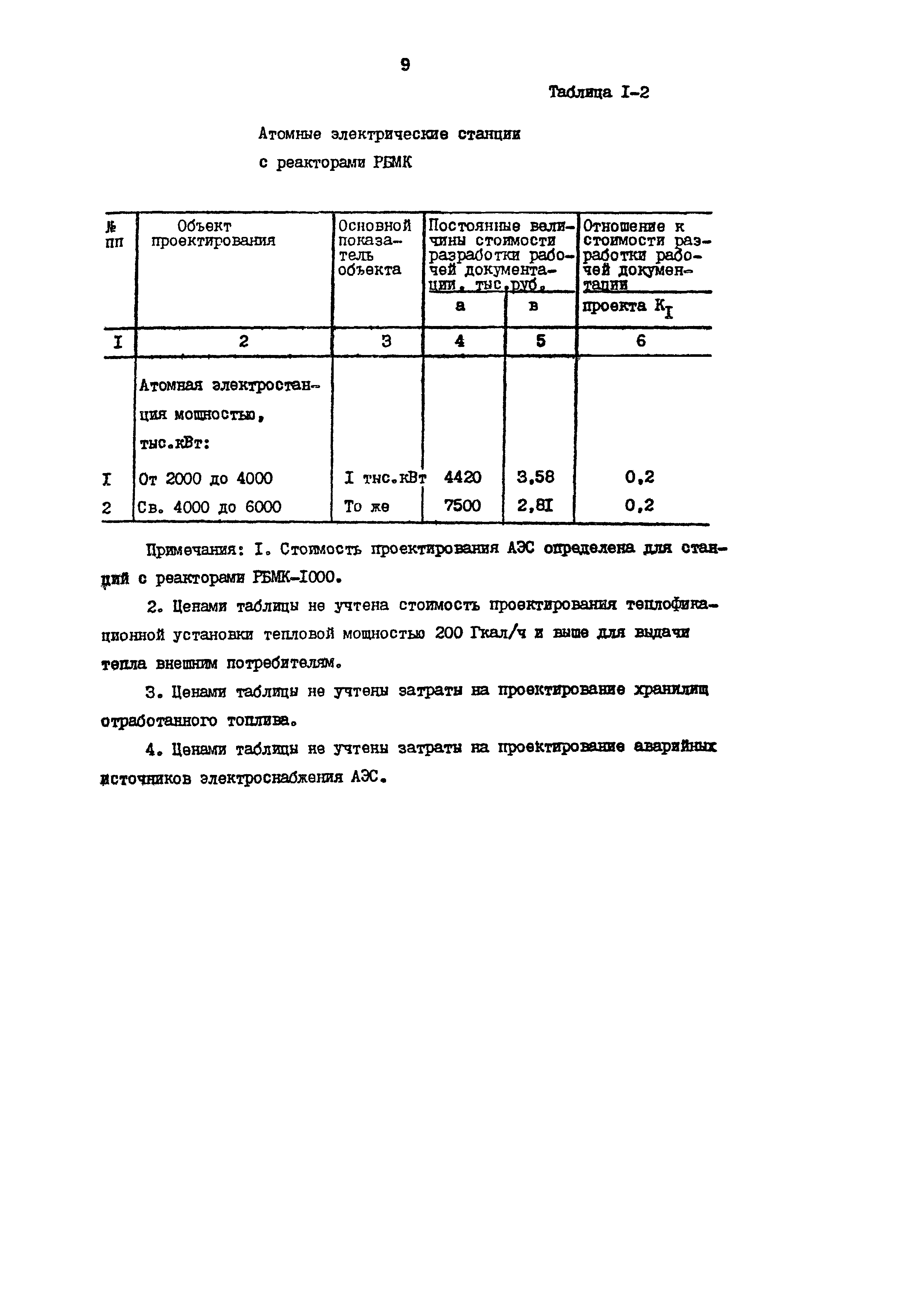Раздел 1