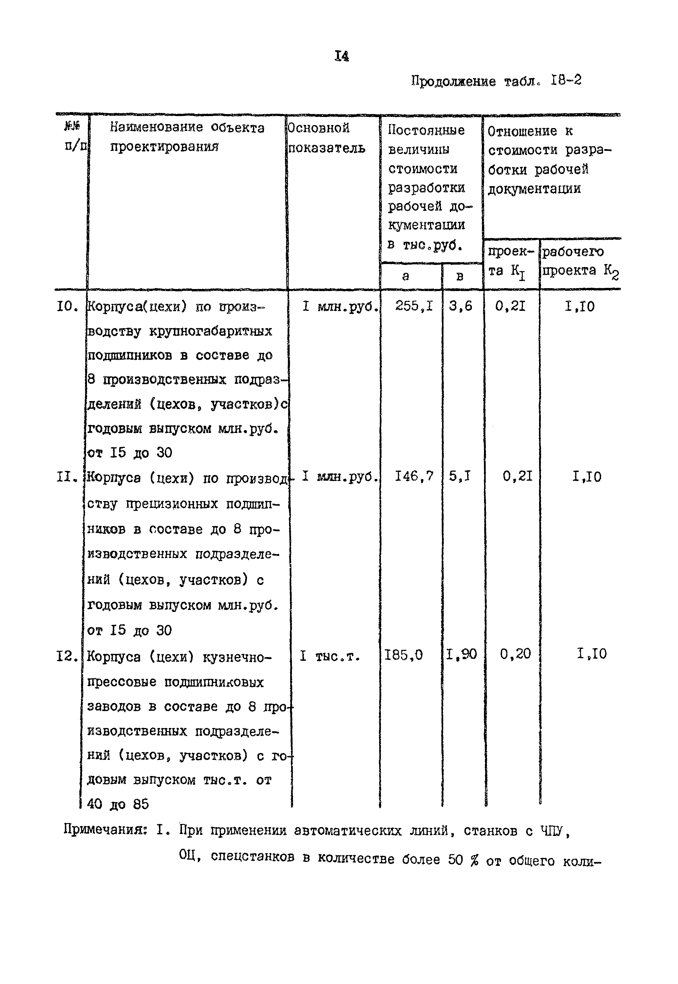 Раздел 18