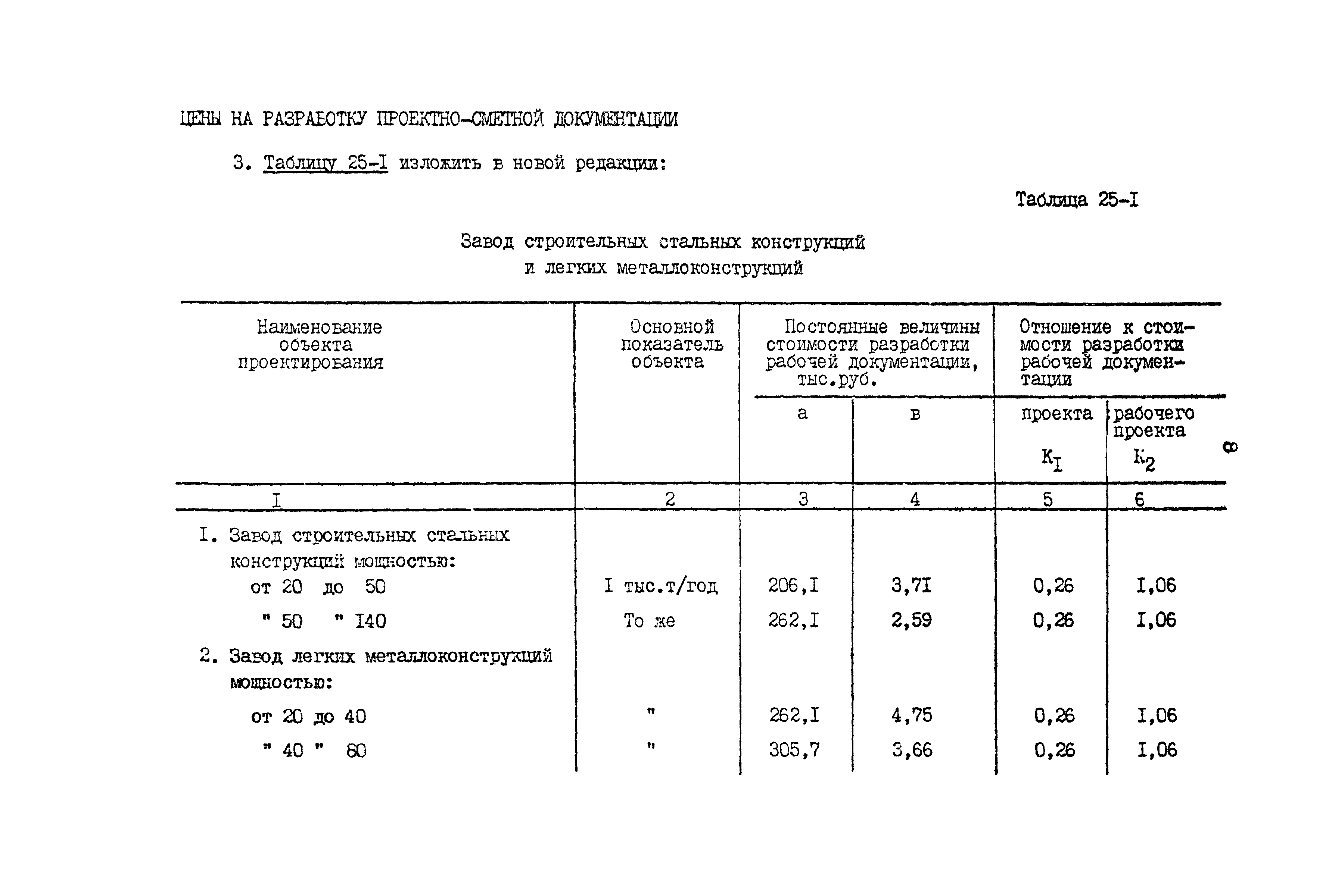 Раздел 25
