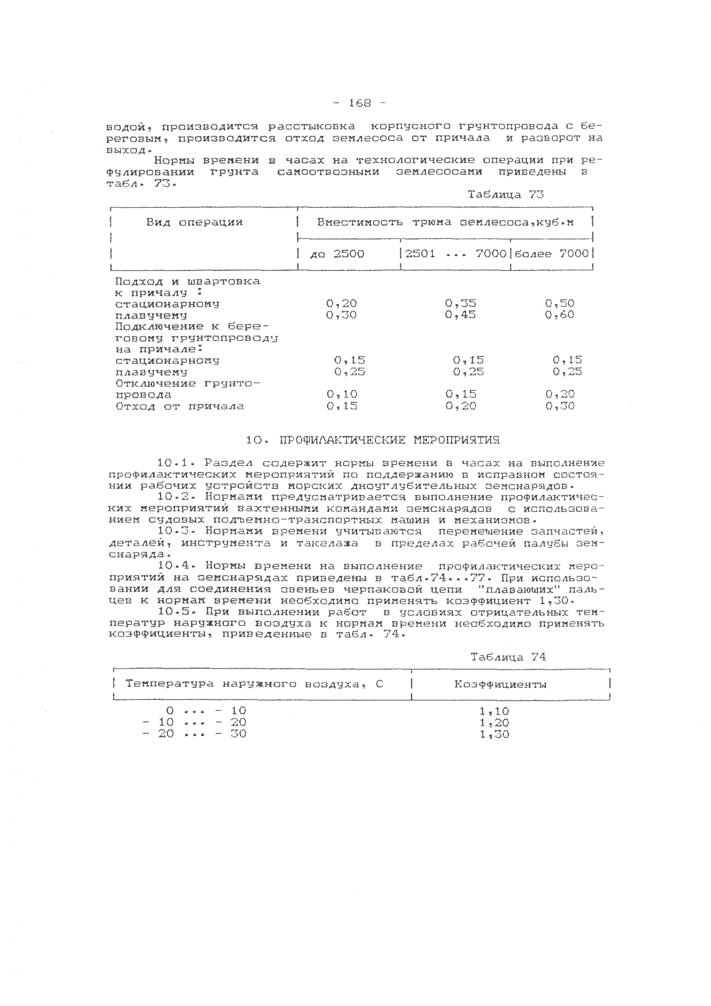 РД 31.74.09-96