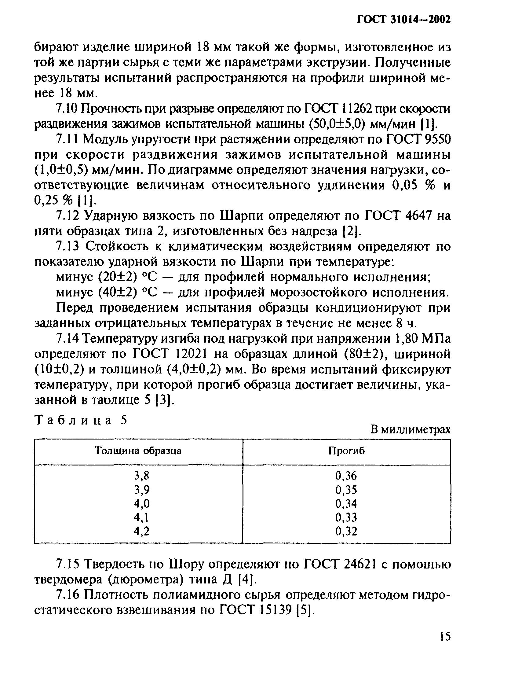 ГОСТ 31014-2002