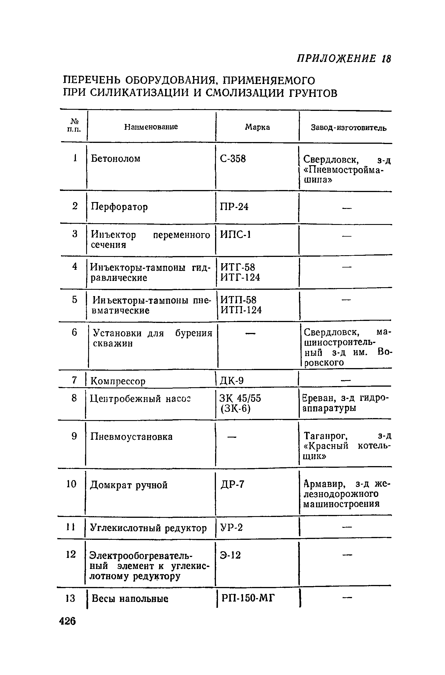 Пособие к СНиП 3.02.01-83