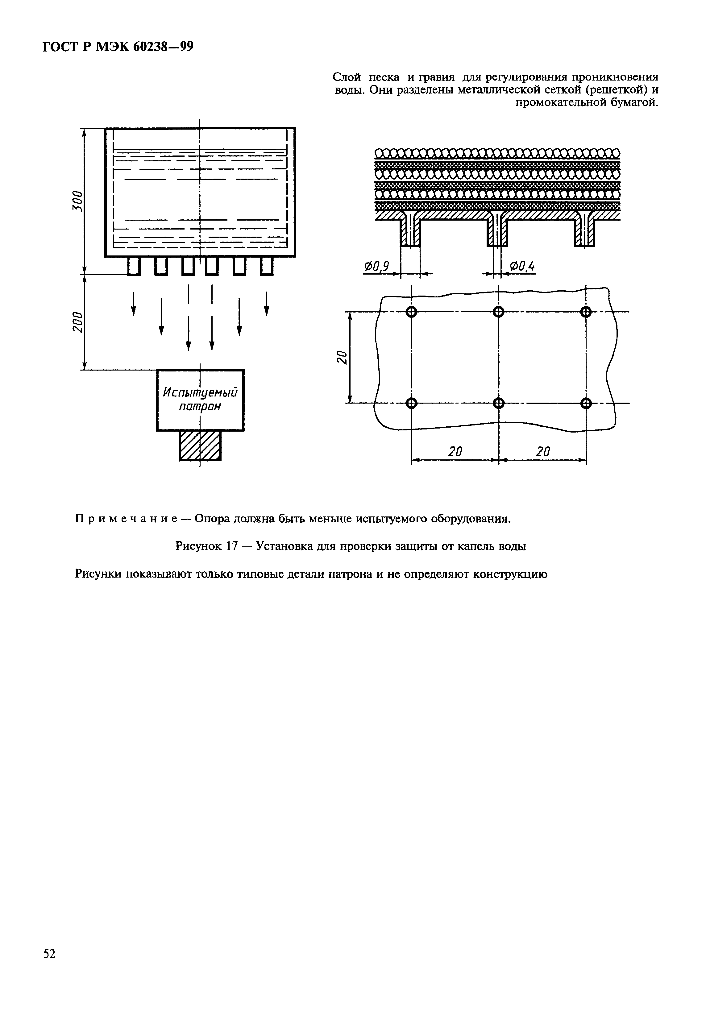 ГОСТ Р МЭК 60238-99