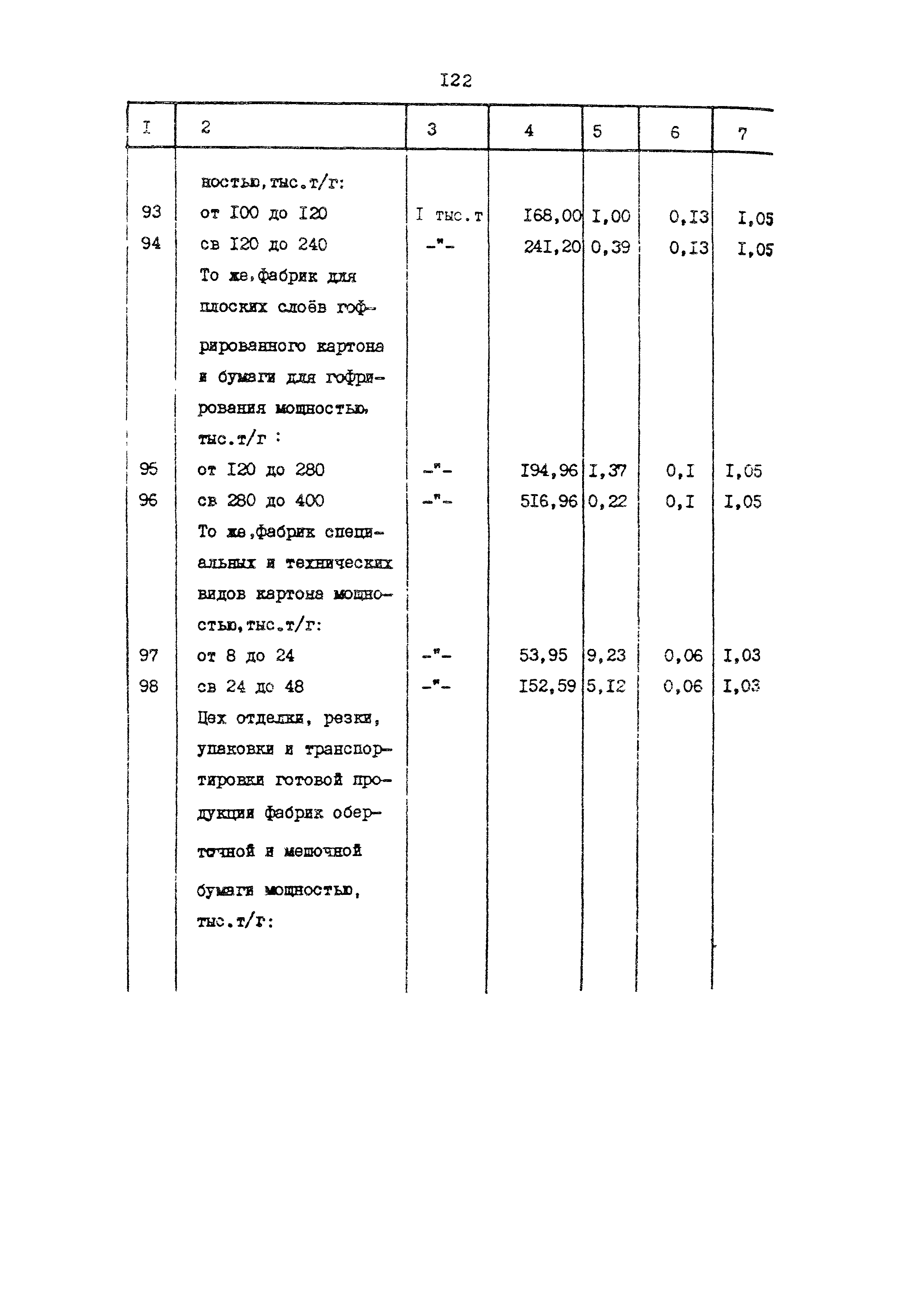 Раздел 26