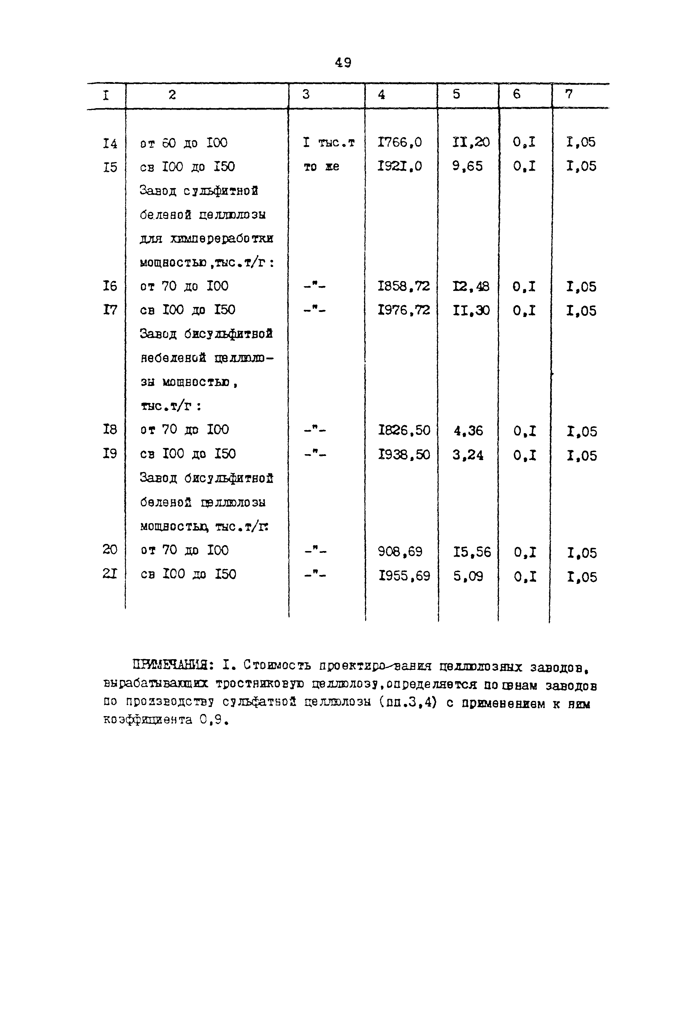 Раздел 26
