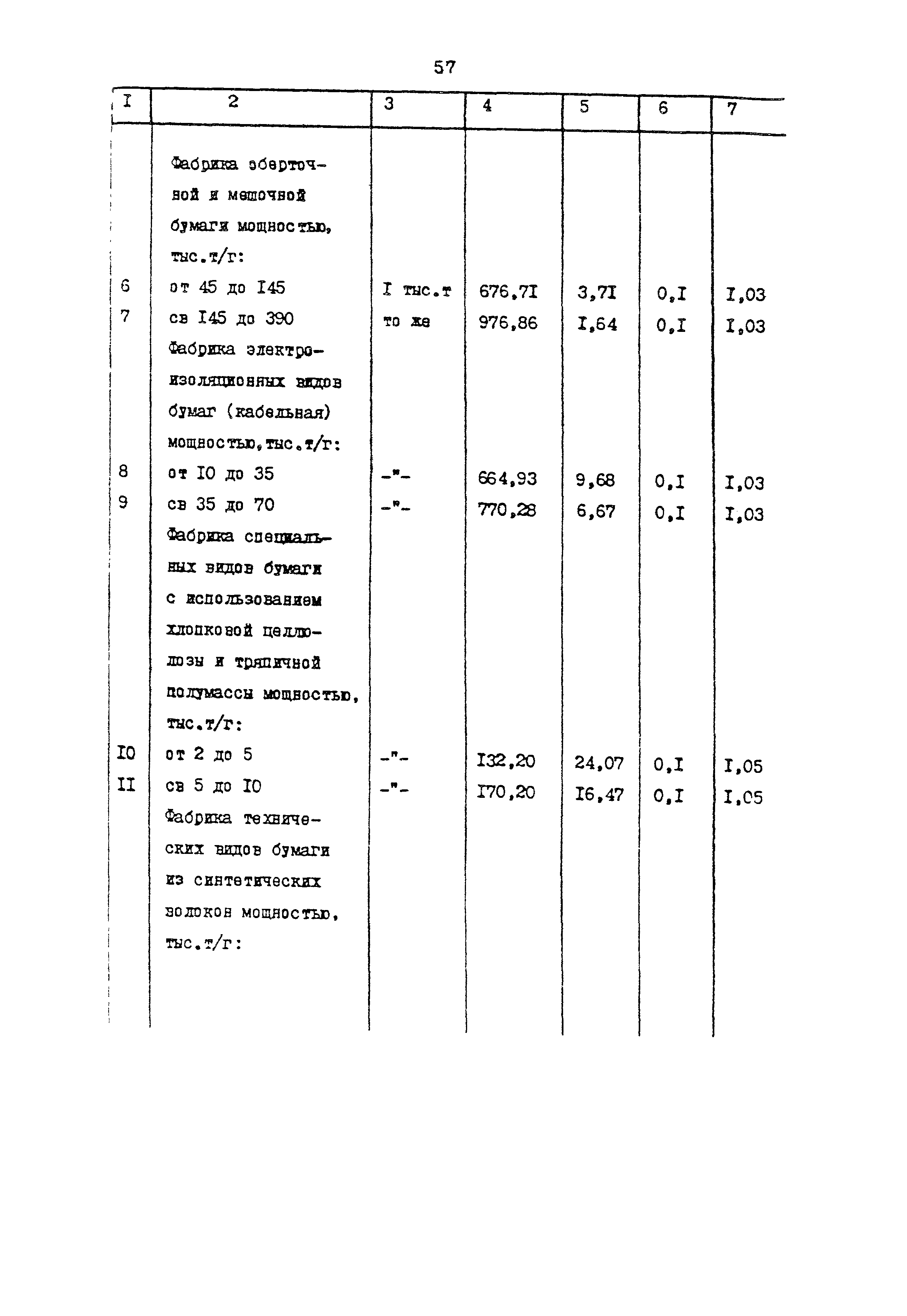 Раздел 26