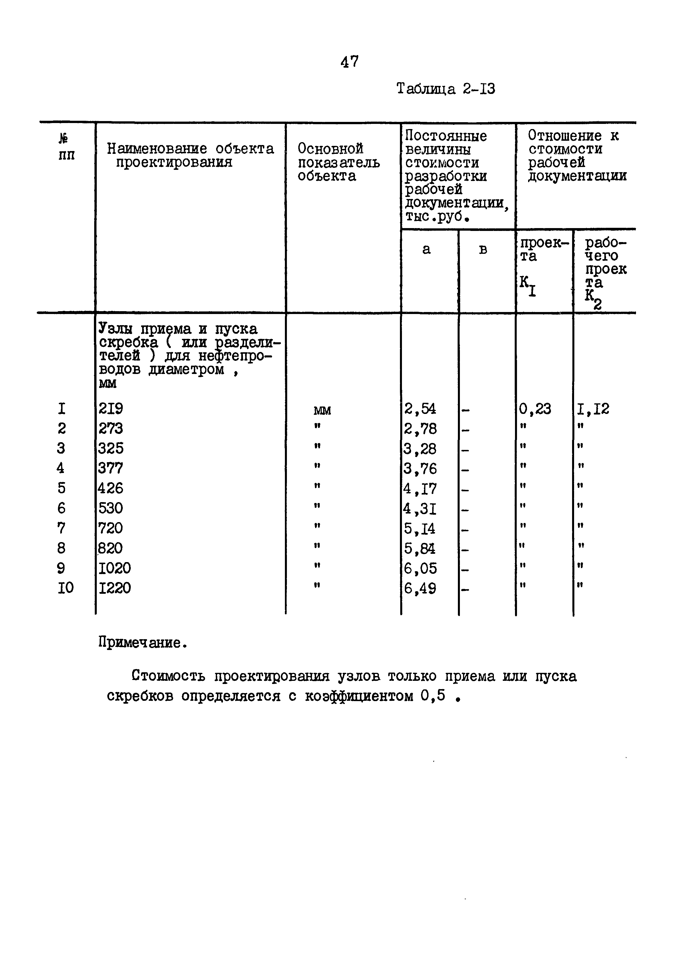 Раздел 2