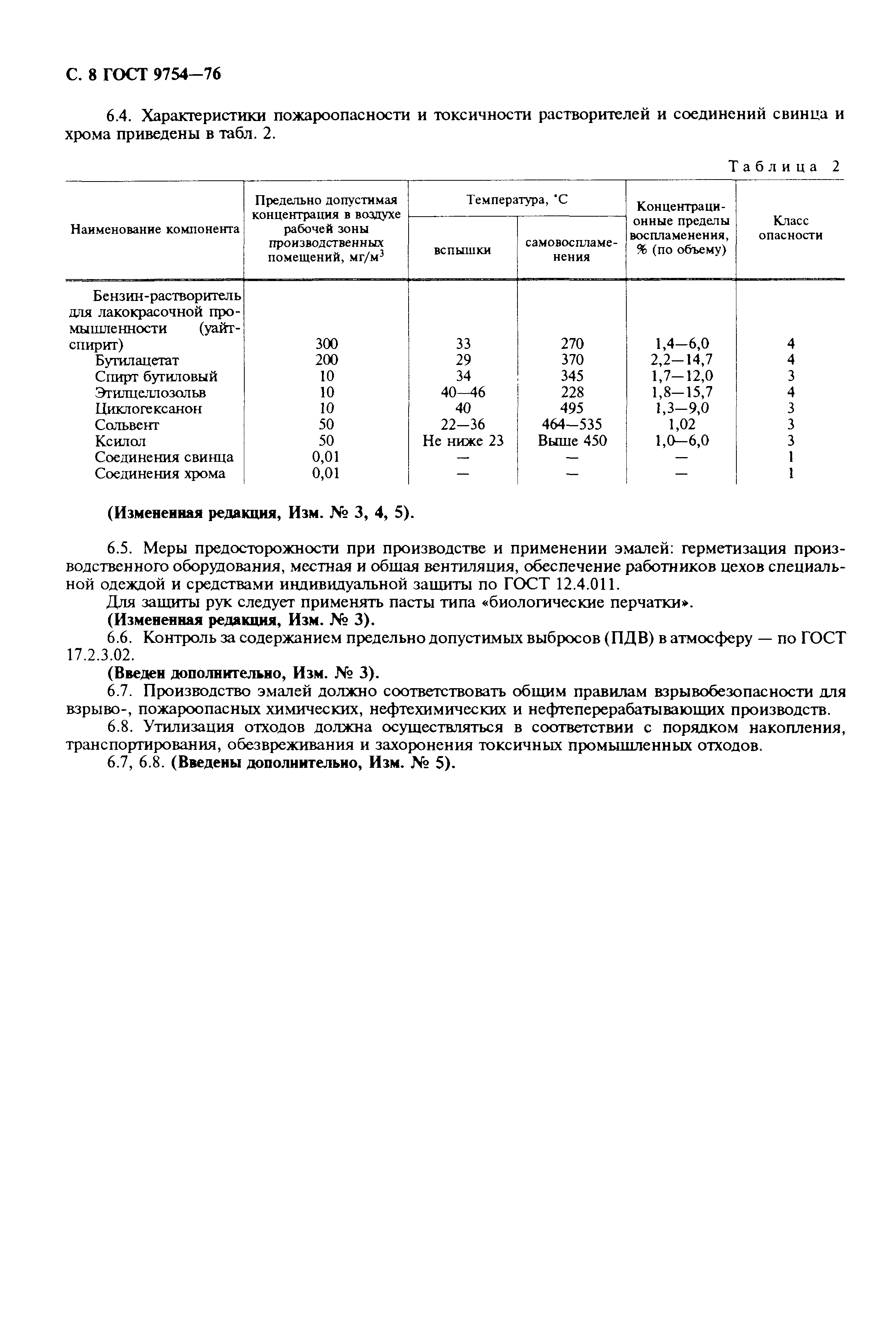 ГОСТ 9754-76
