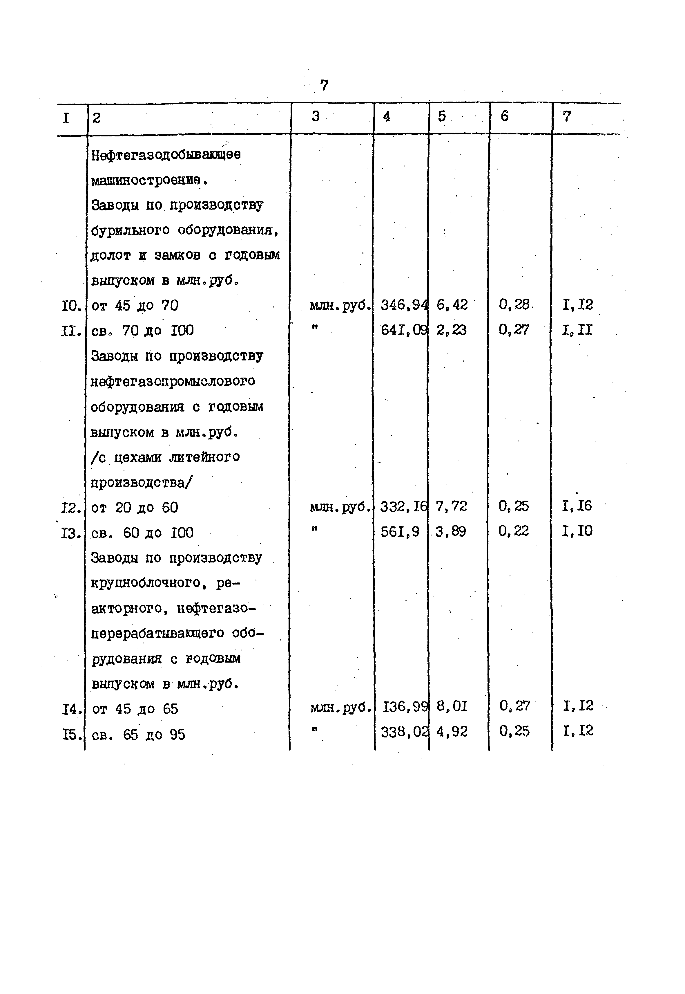 Раздел 14