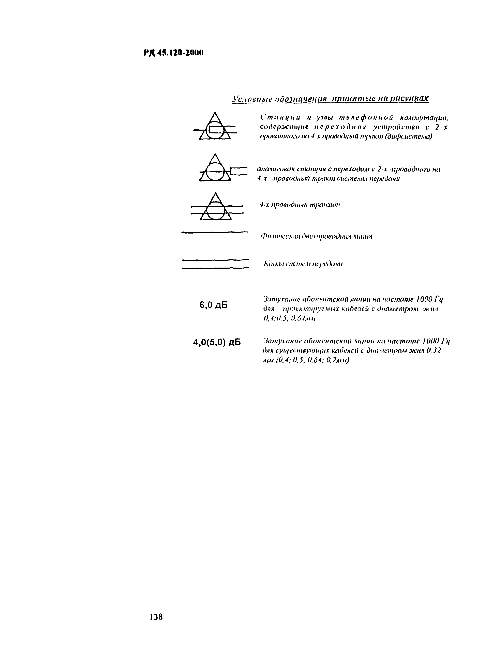 РД 45.120-2000