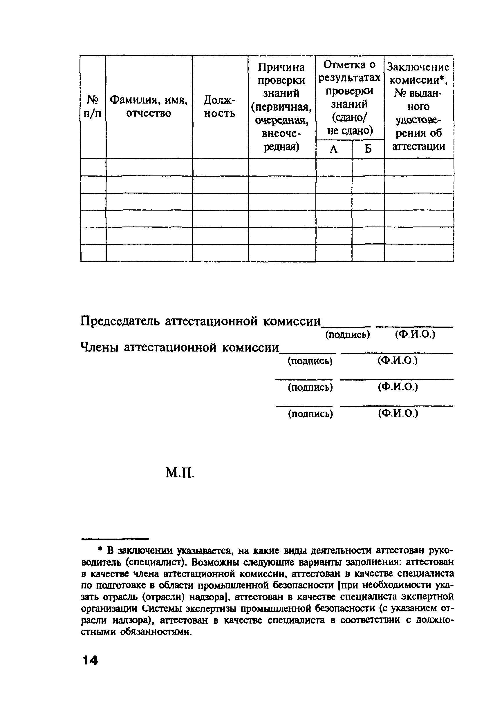 РД 03-444-02