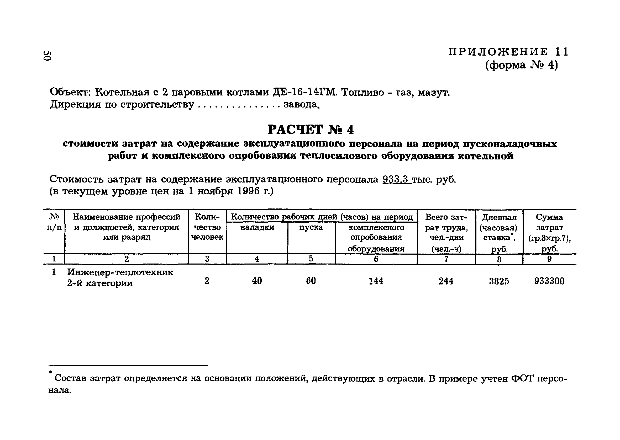 МДС 81-8.2000