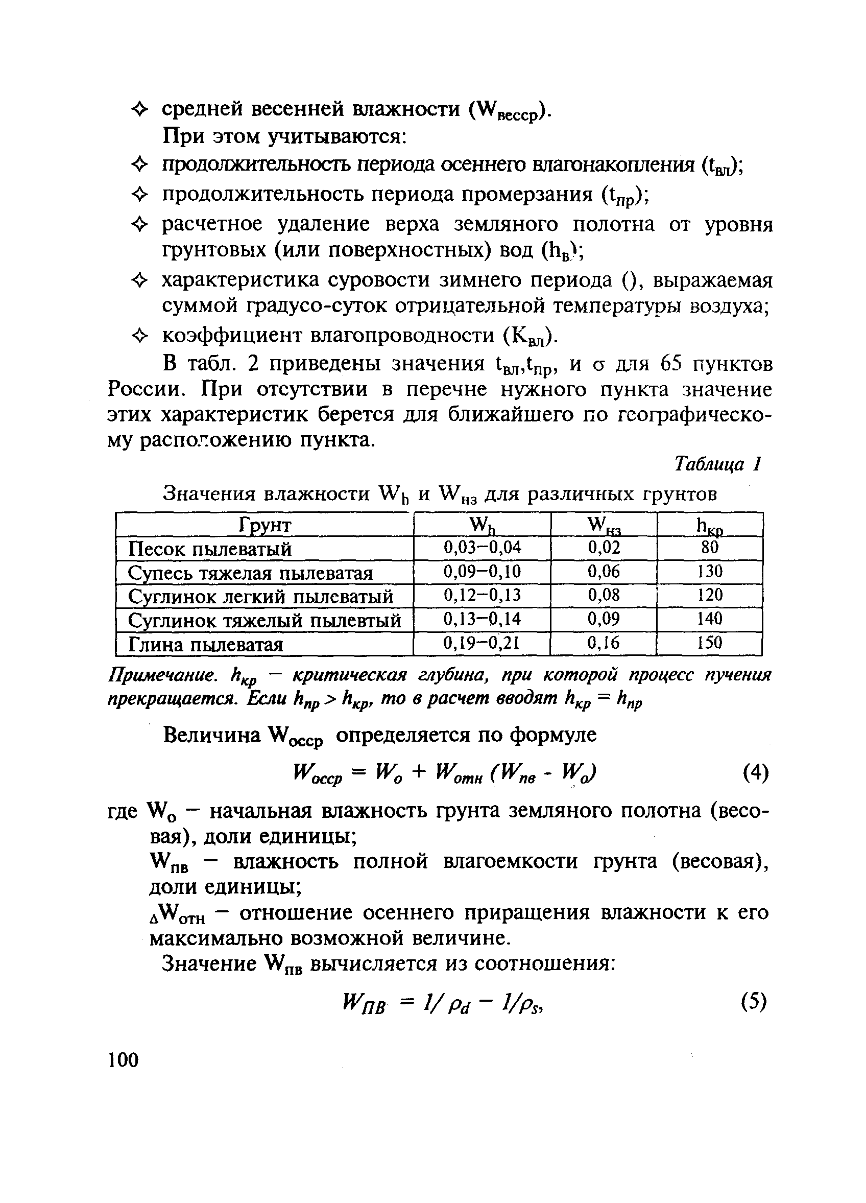 МОДН 2-2001