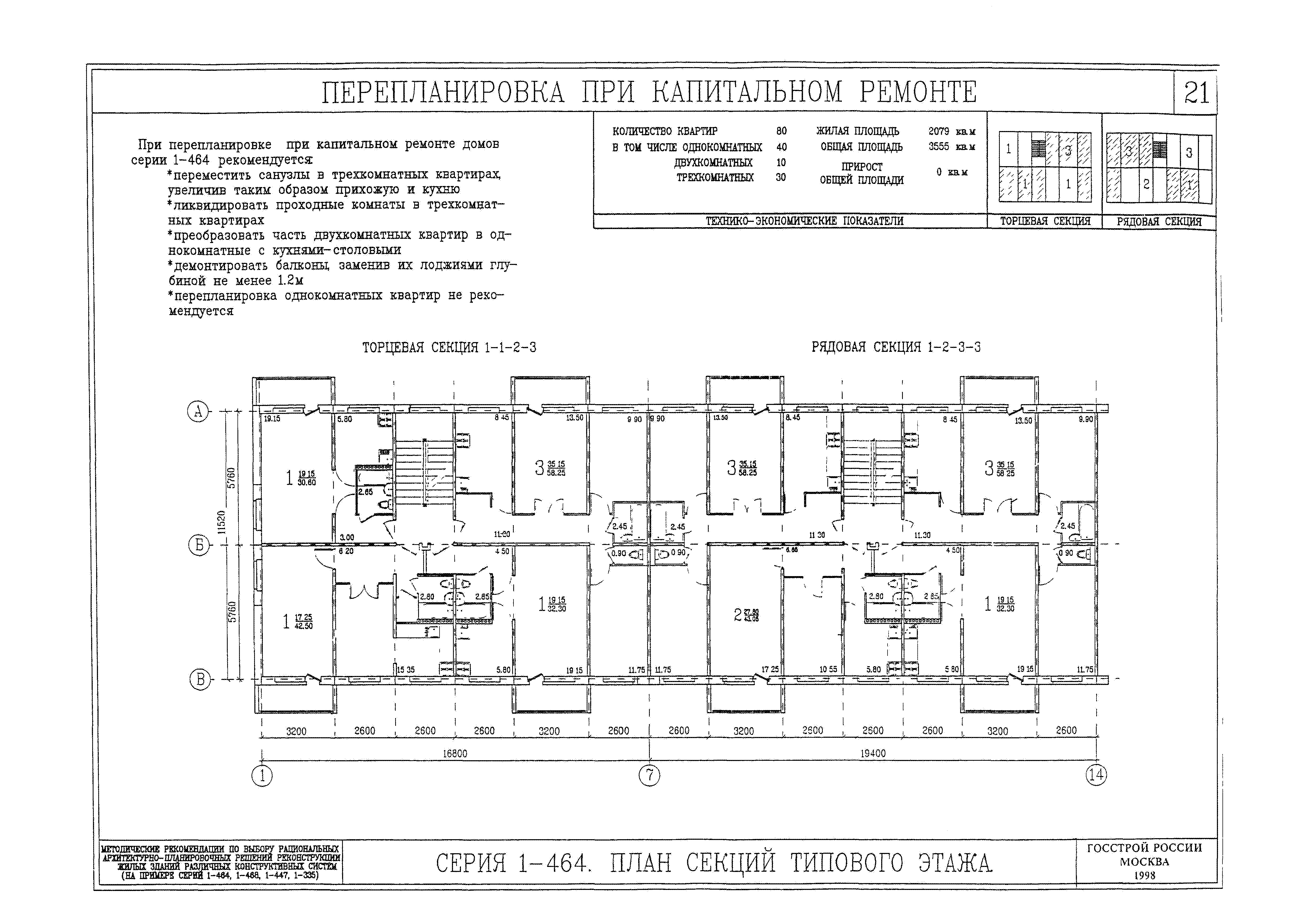 Рекомендации 