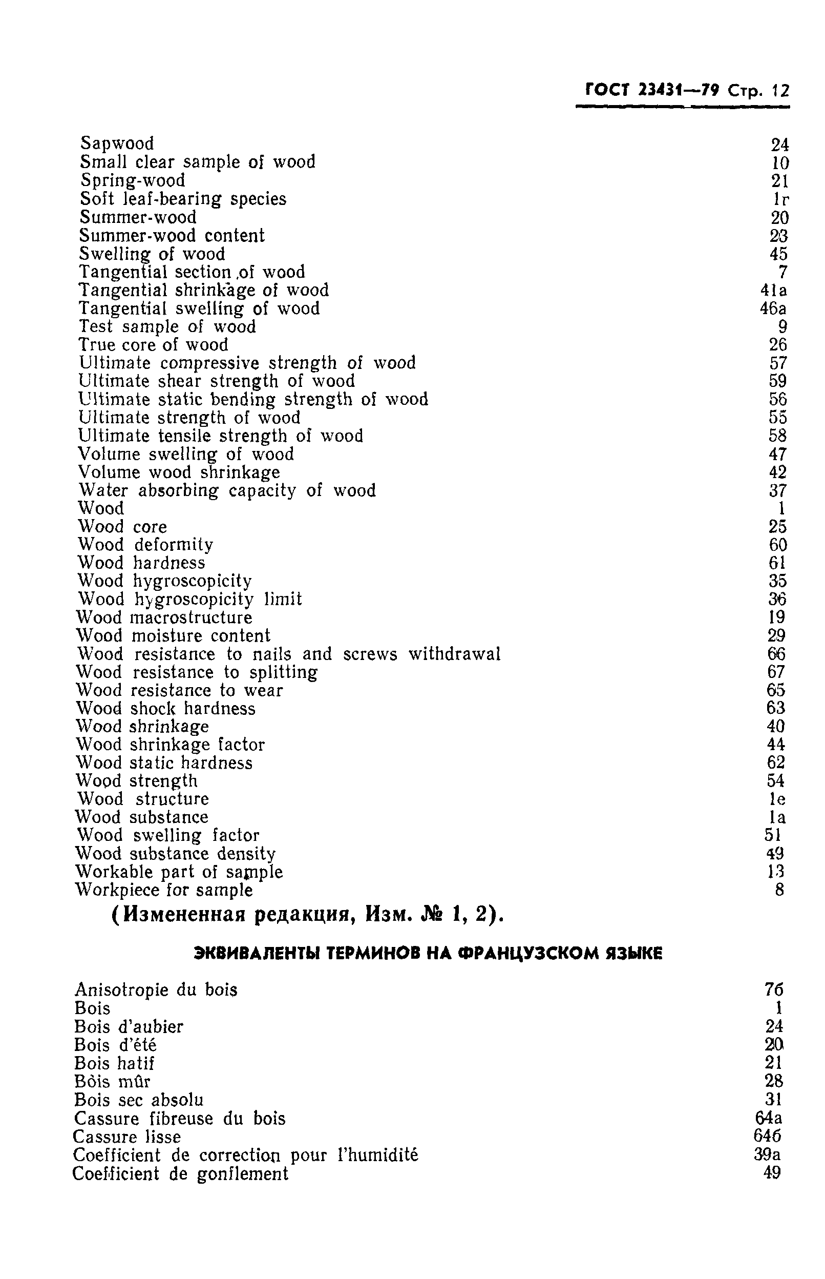ГОСТ 23431-79