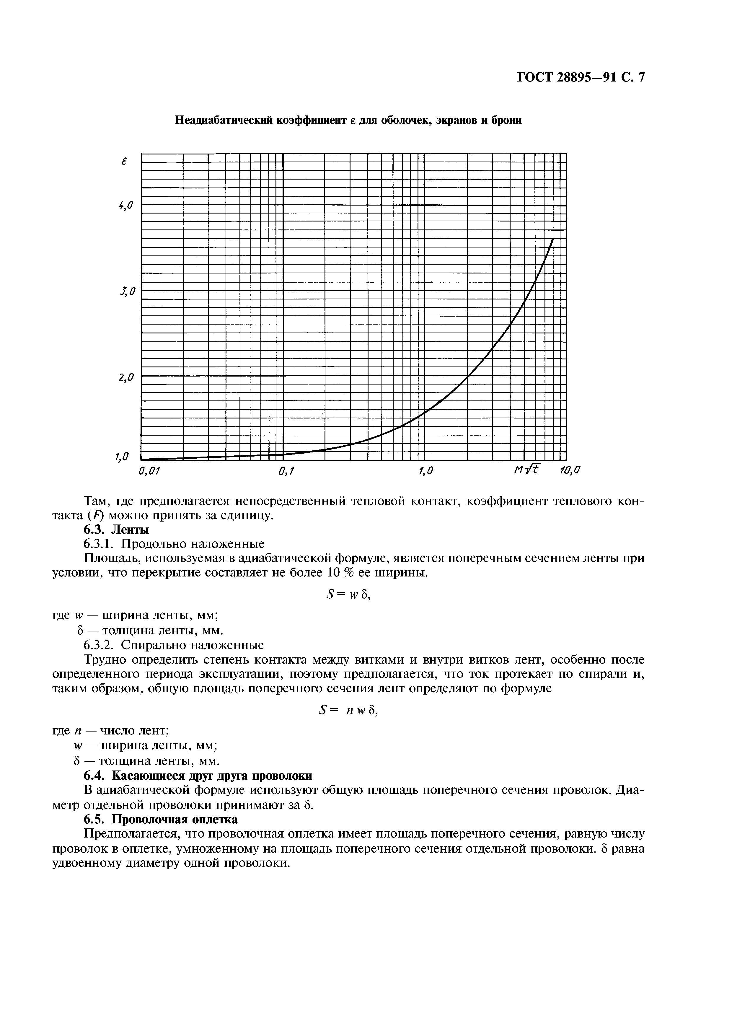 ГОСТ 28895-91