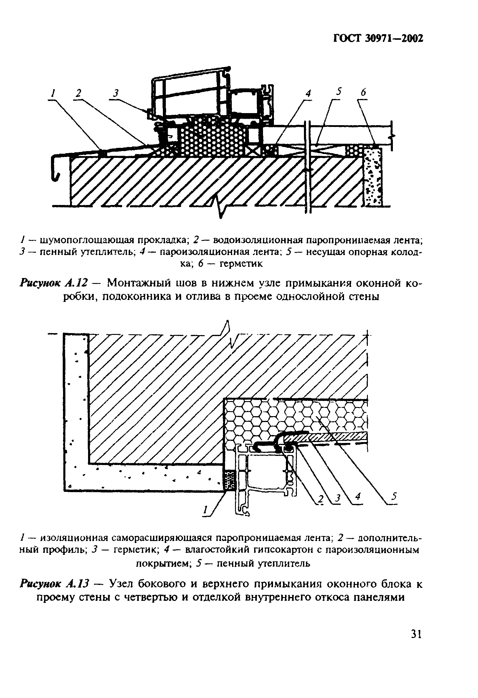 ГОСТ 30971-2002