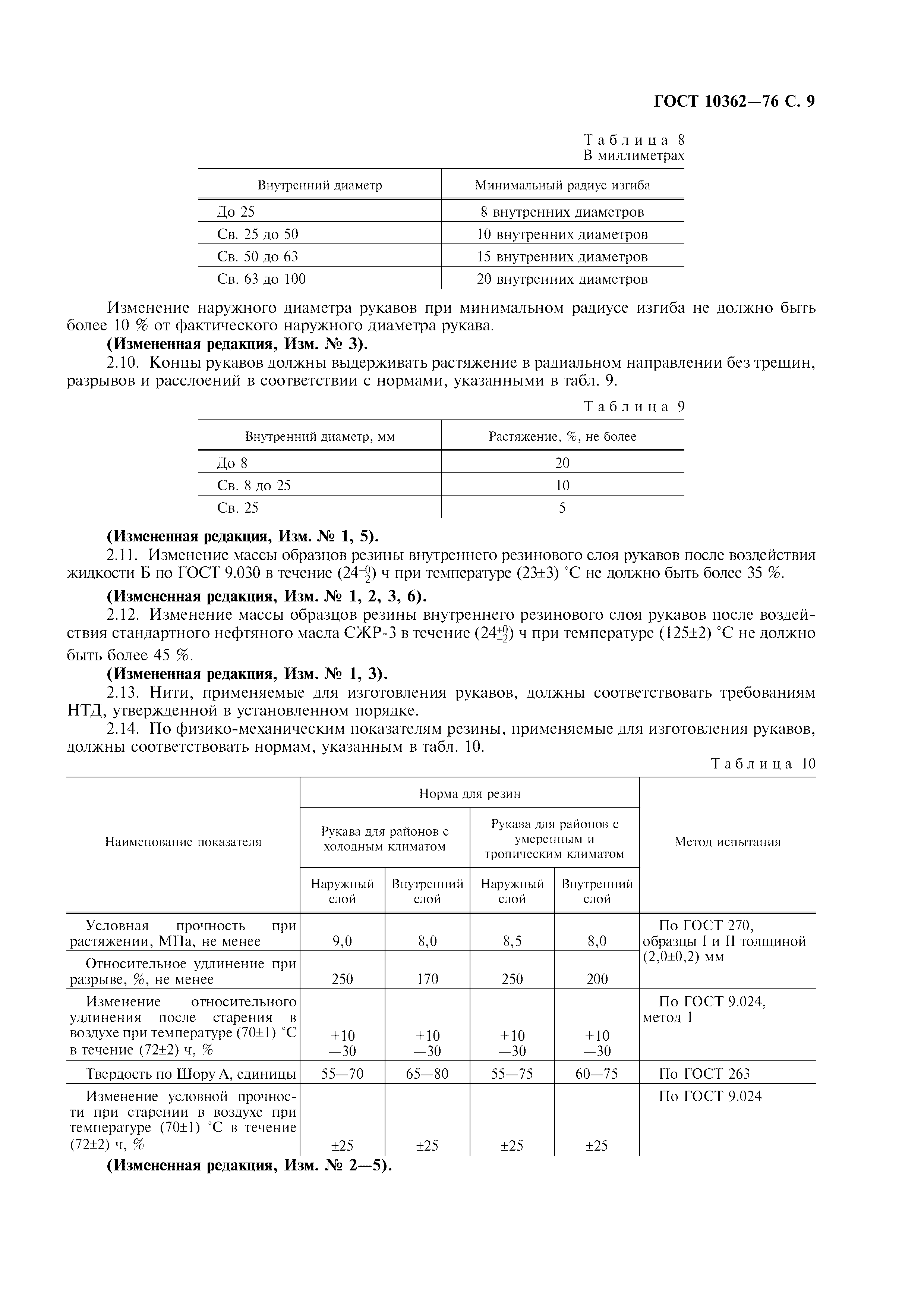 ГОСТ 10362-76