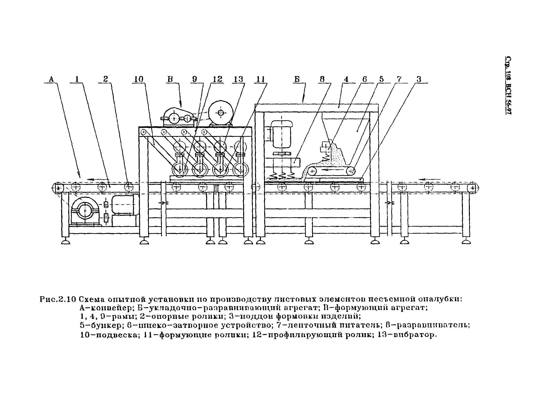 ВСН 56-97