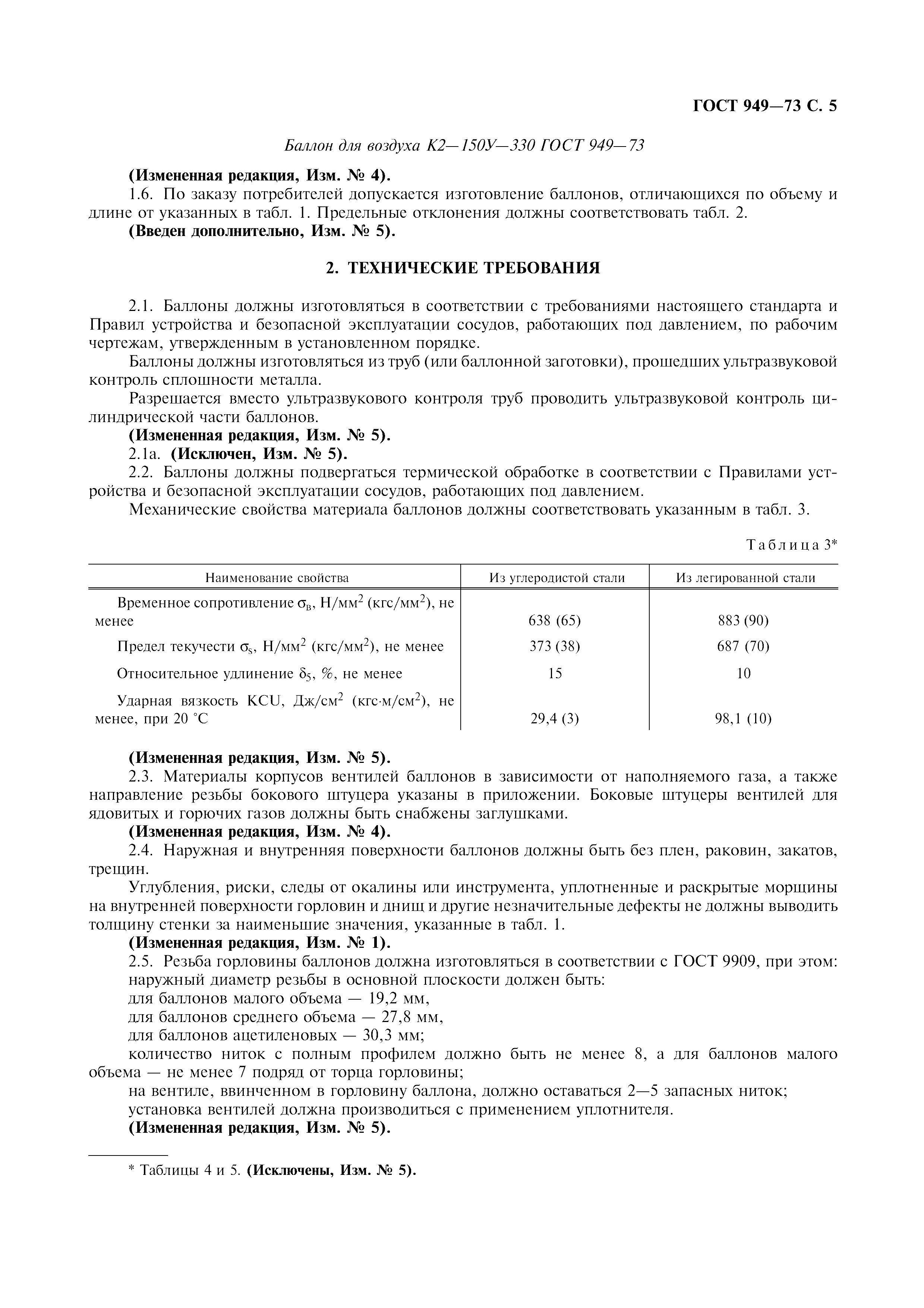 ГОСТ 949-73