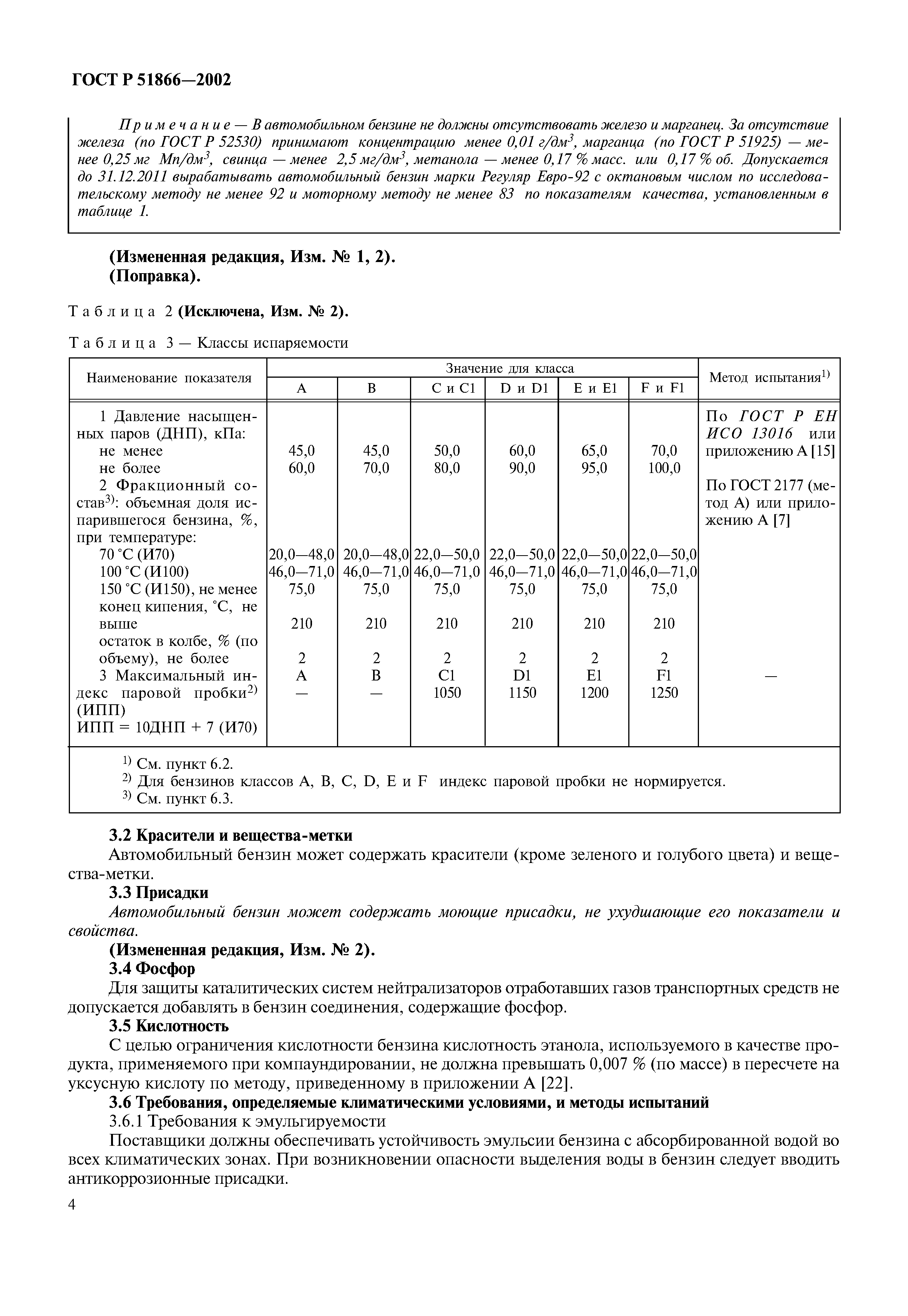 ГОСТ Р 51866-2002
